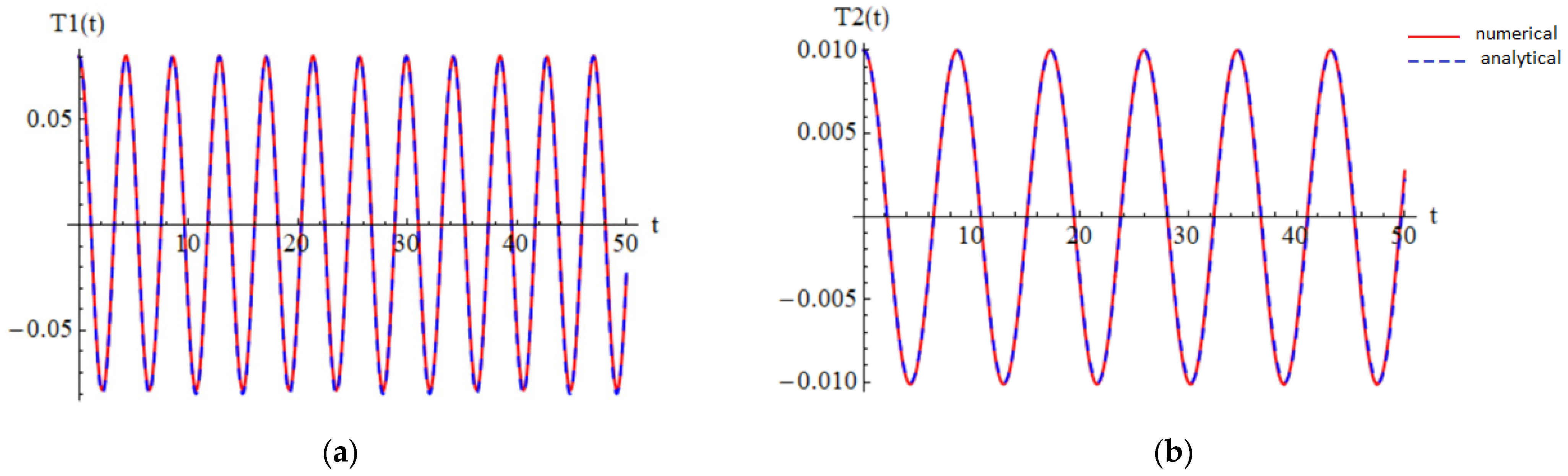 Applsci 15 06494 g002 Applsci 15 06494 g002