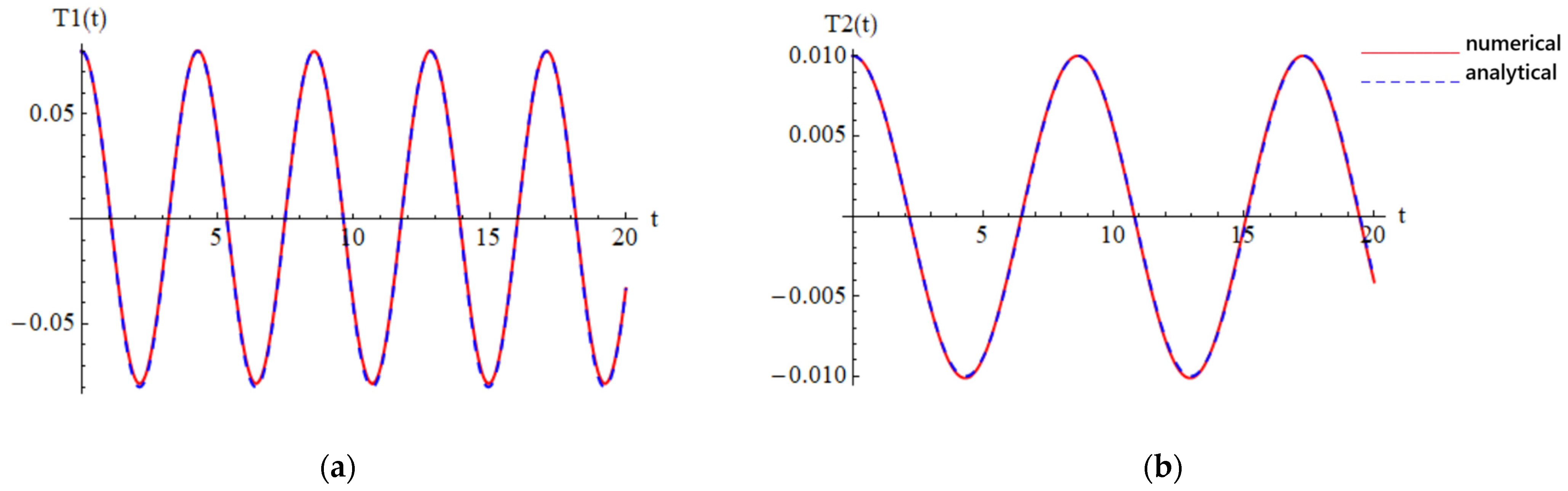 Applsci 15 06494 g003 Applsci 15 06494 g003