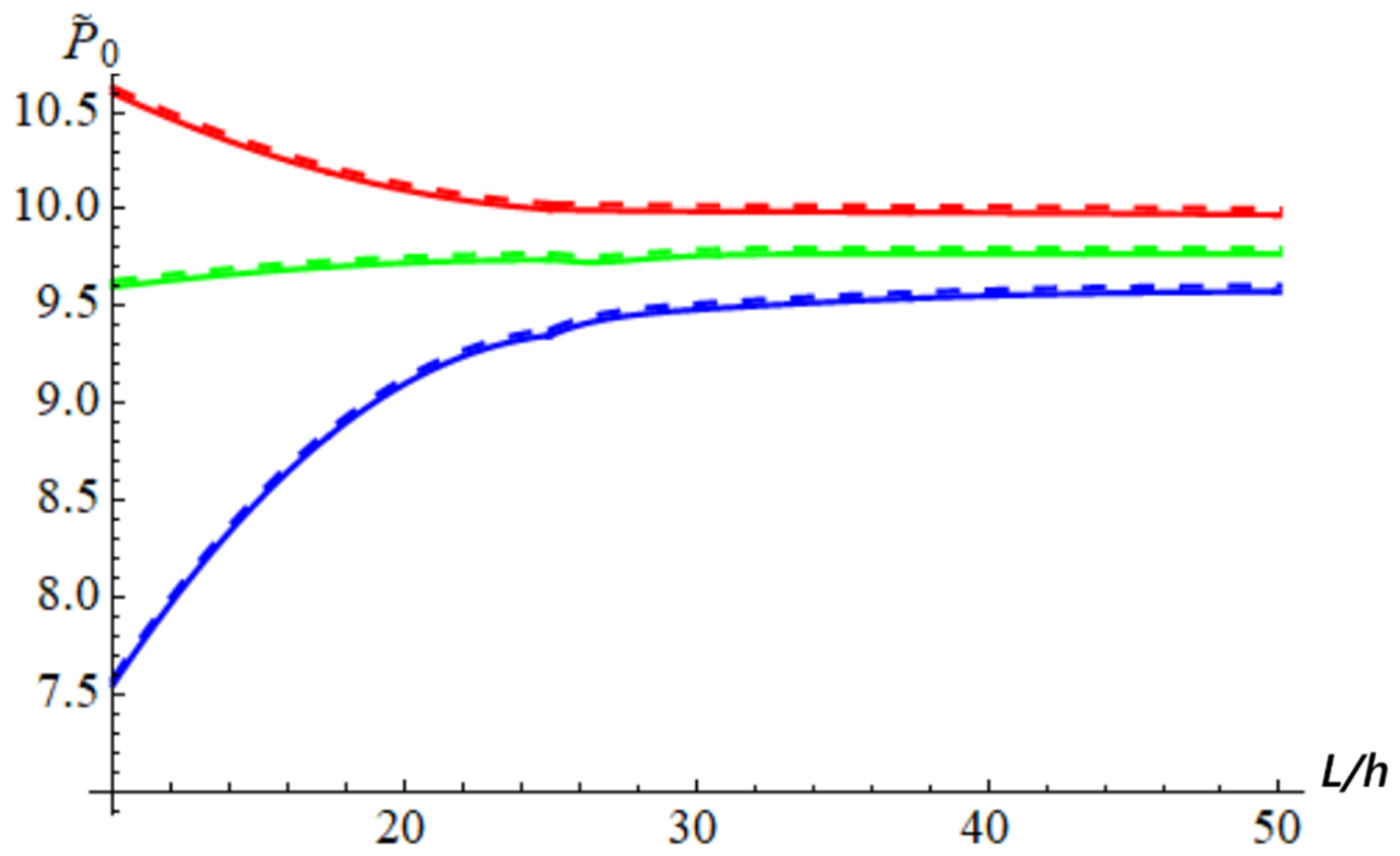 Applsci 15 06494 g005 Applsci 15 06494 g005
