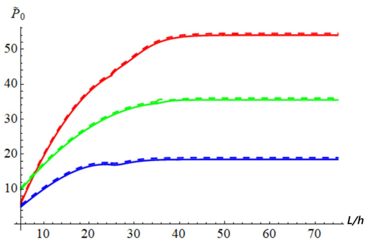 Applsci 15 06494 g006 Applsci 15 06494 g006