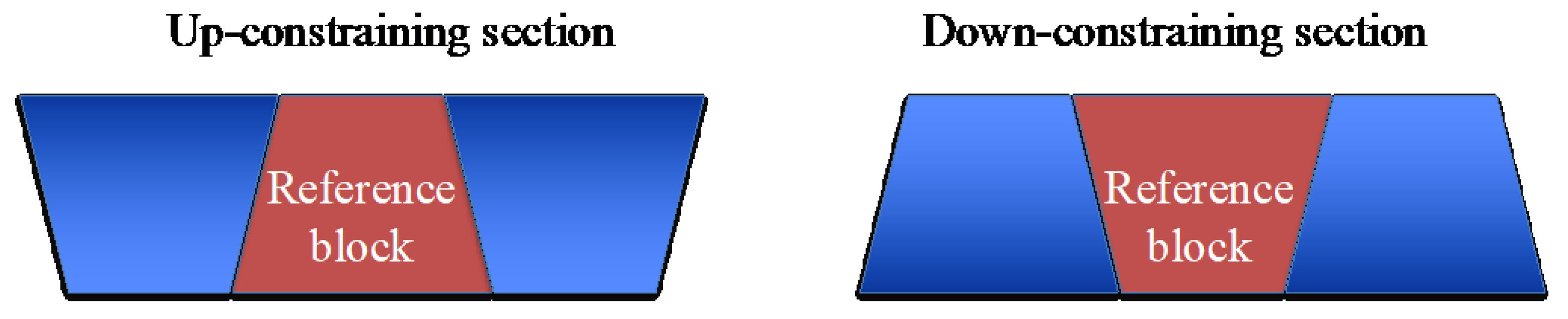 Applsci 15 06496 g003