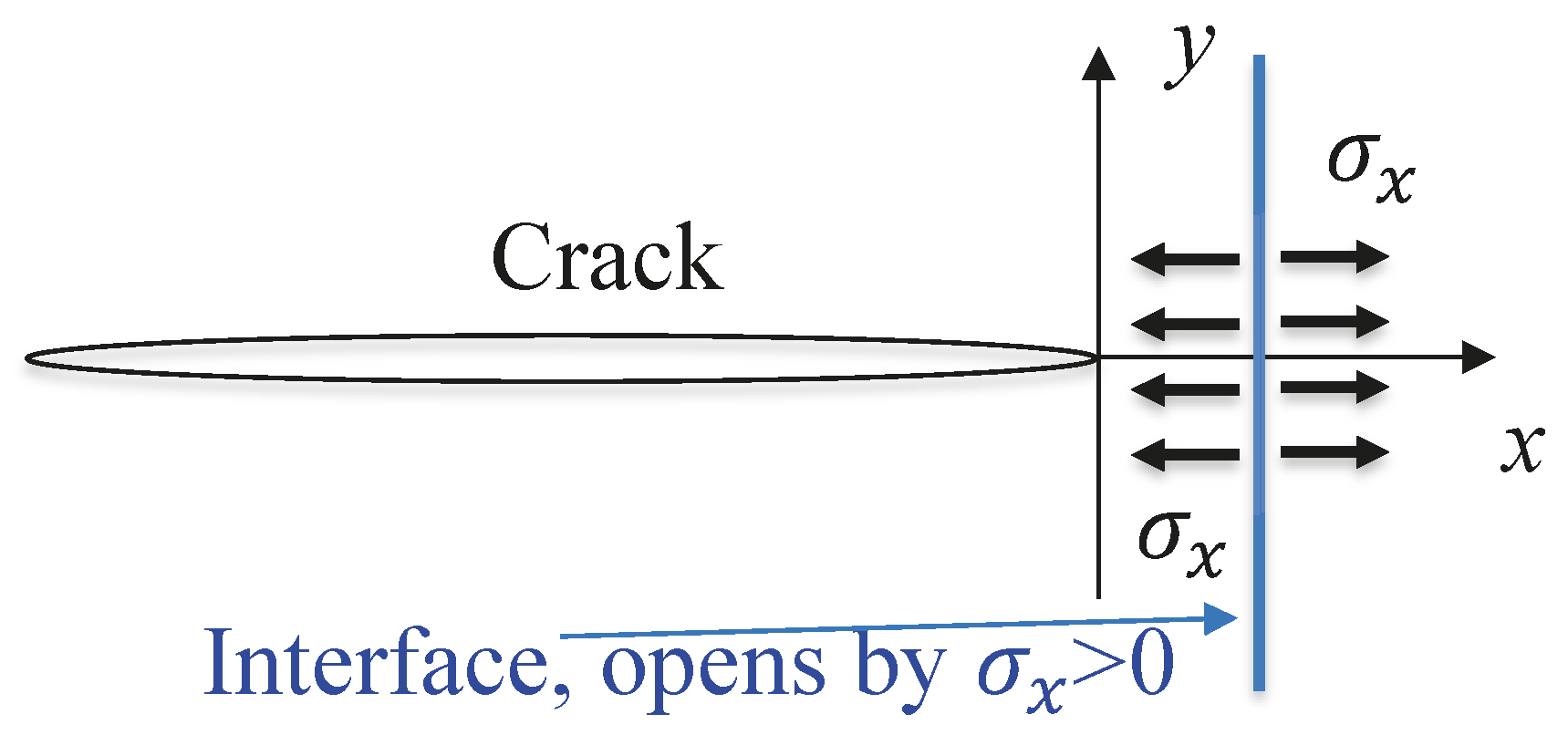 Applsci 15 06496 g004