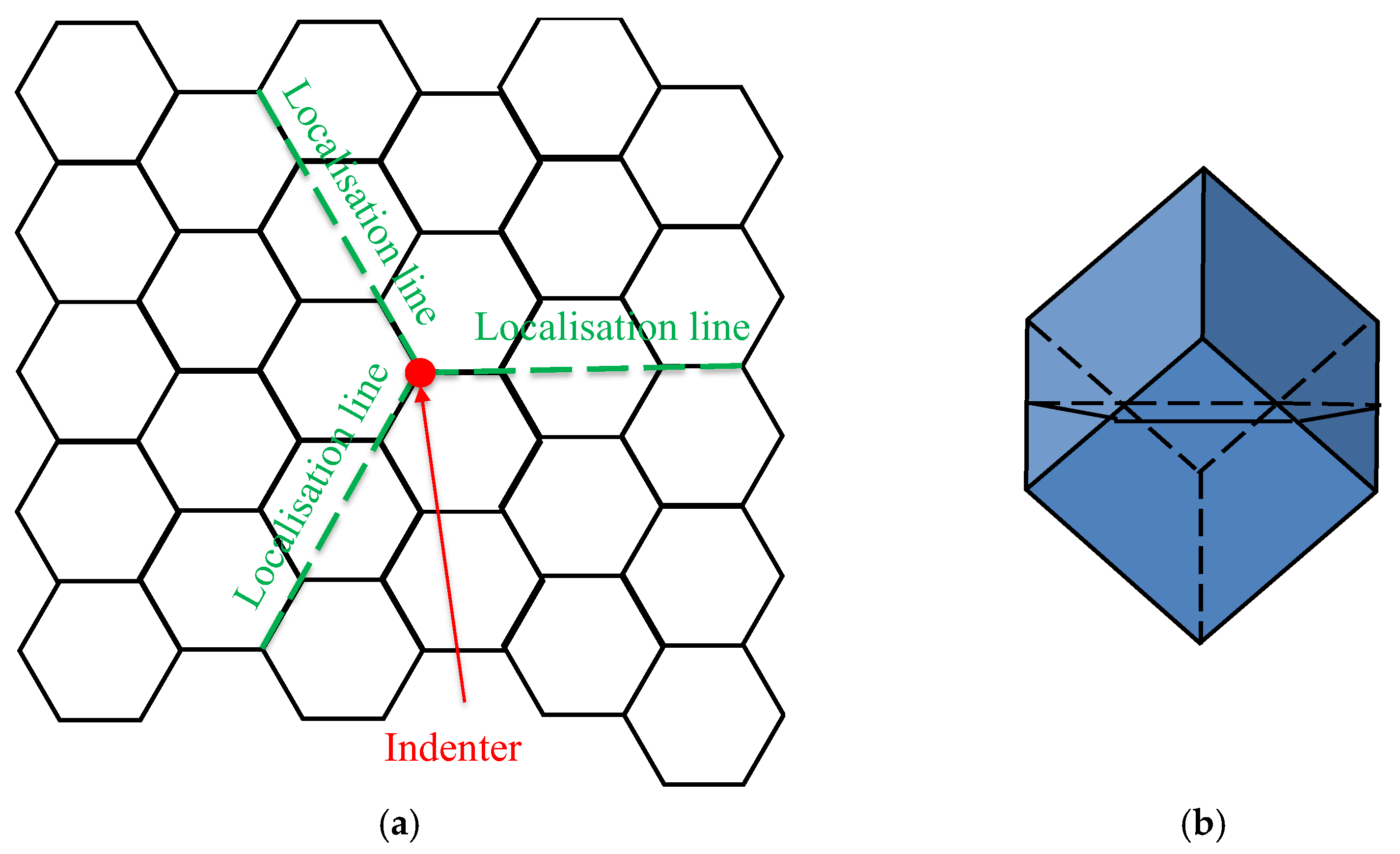 Applsci 15 06496 g006