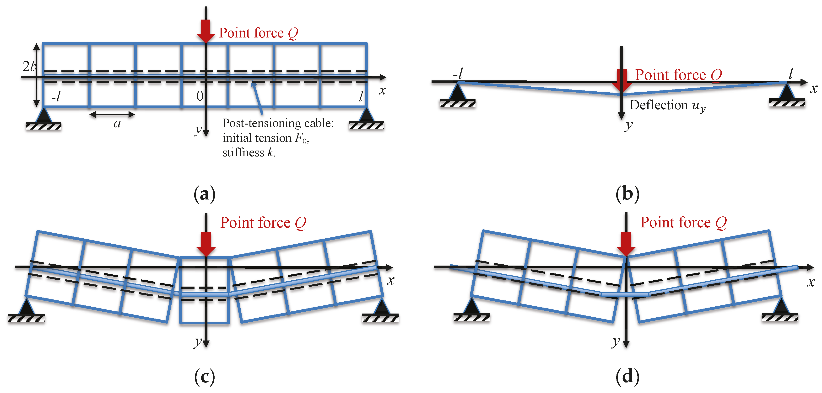 Applsci 15 06496 g008