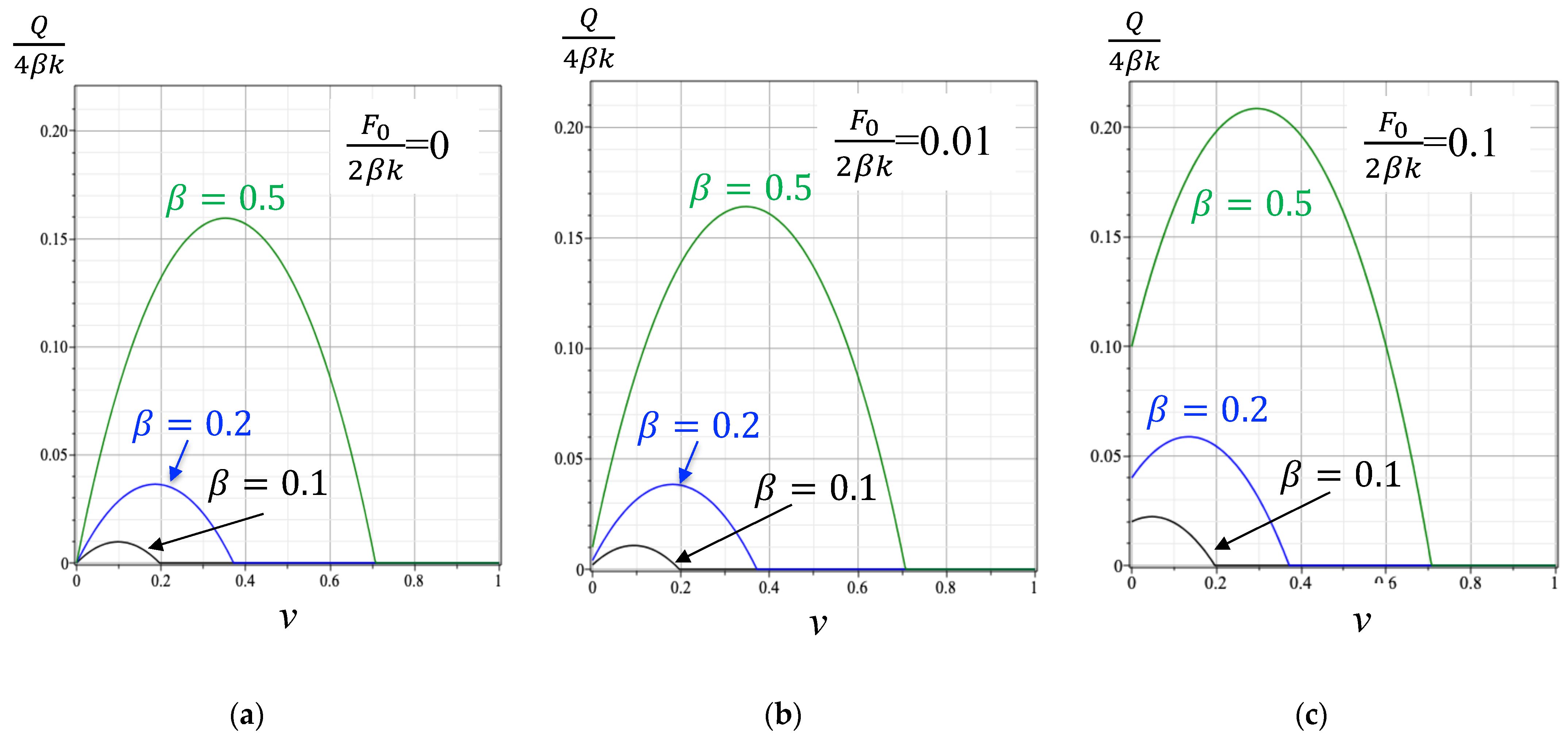Applsci 15 06496 g011