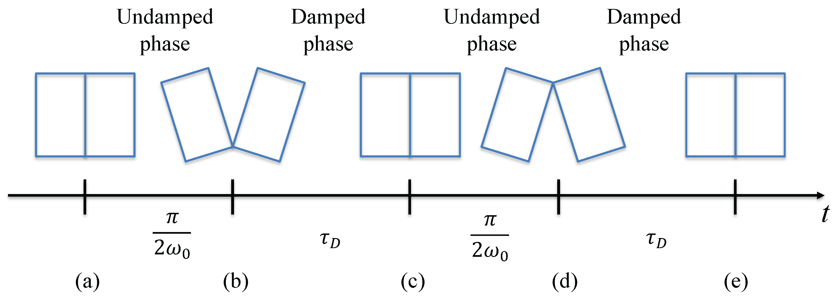 Applsci 15 06496 g012