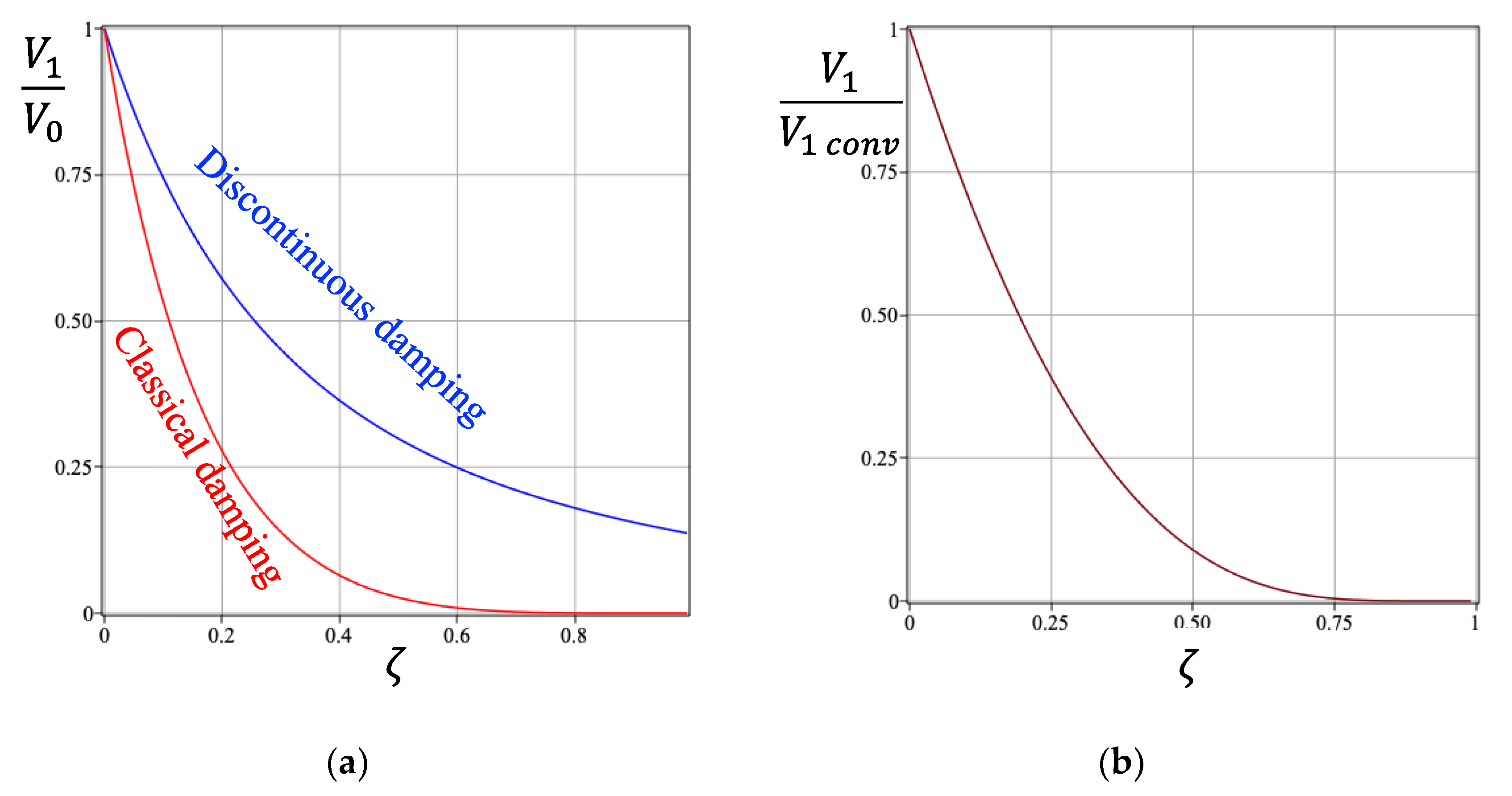 Applsci 15 06496 g013