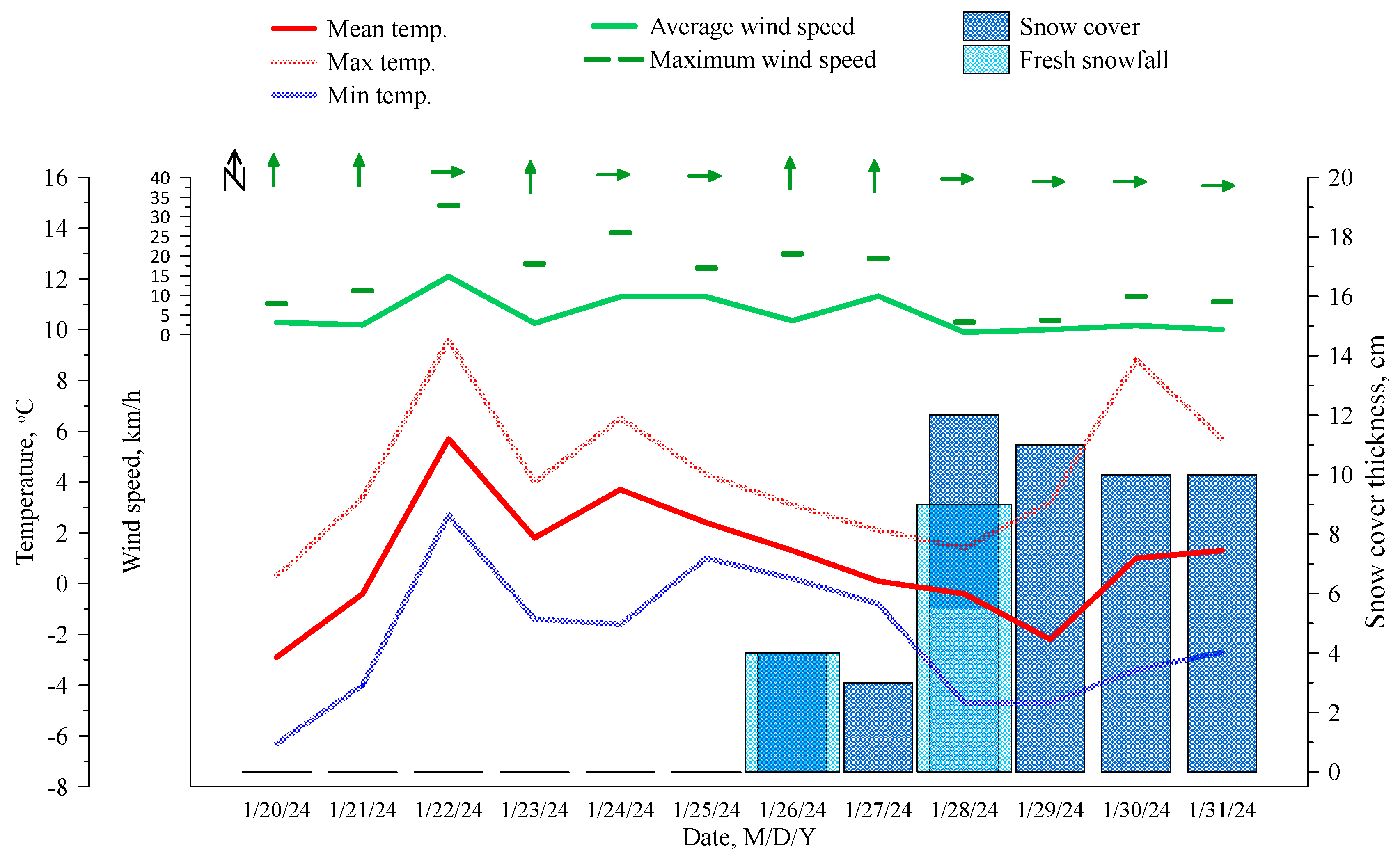 Applsci 15 06497 g004