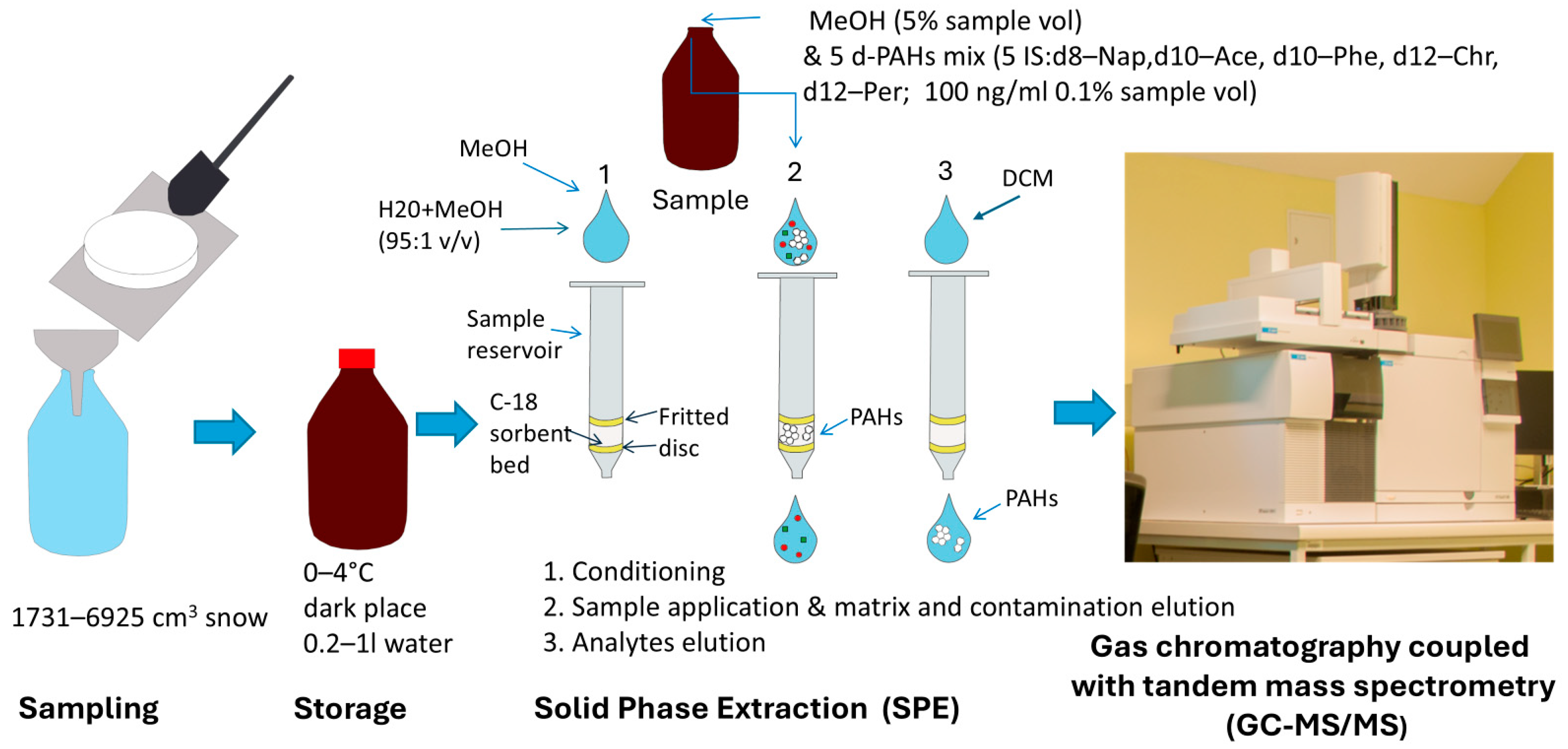 Applsci 15 06497 g006