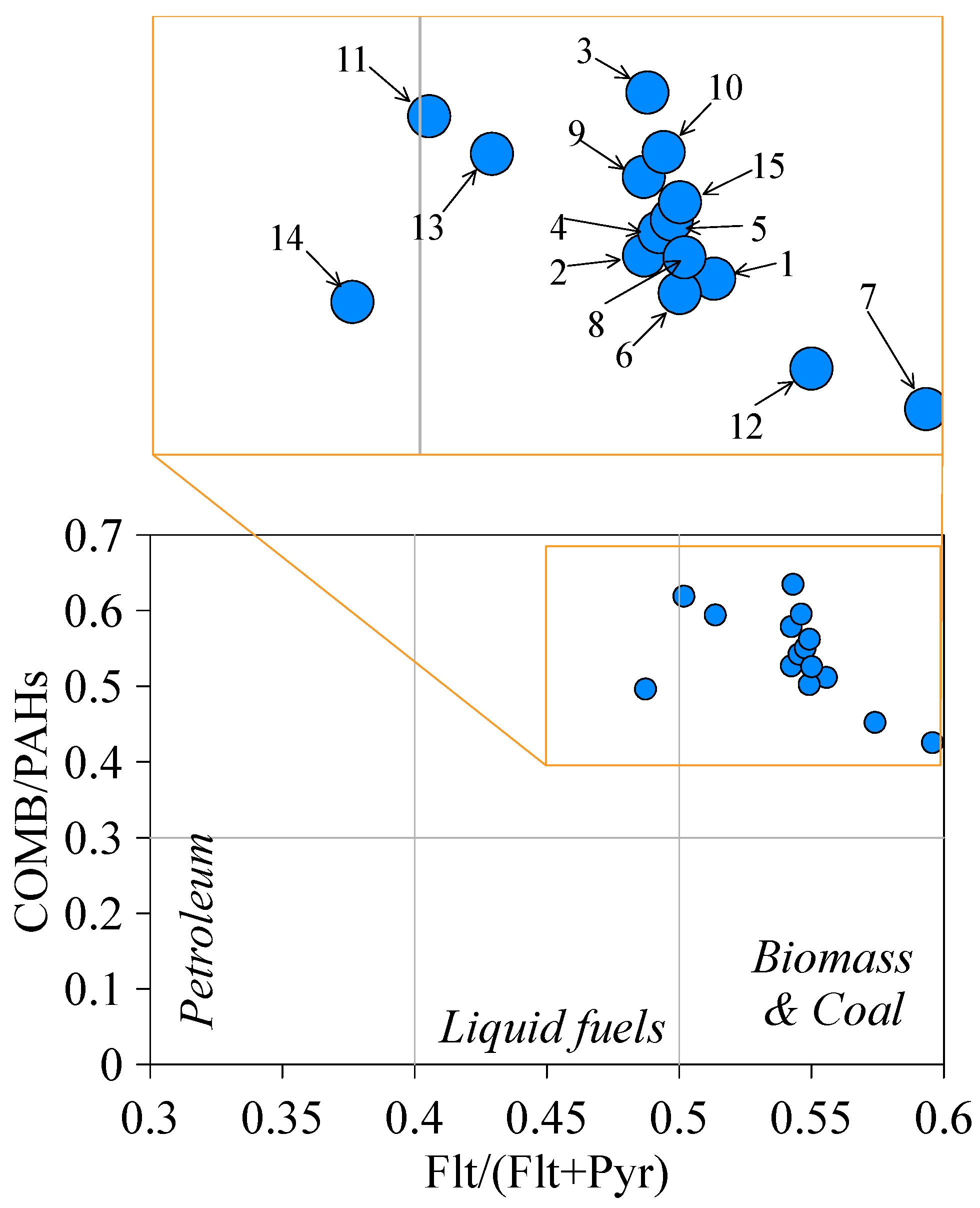 Applsci 15 06497 g009