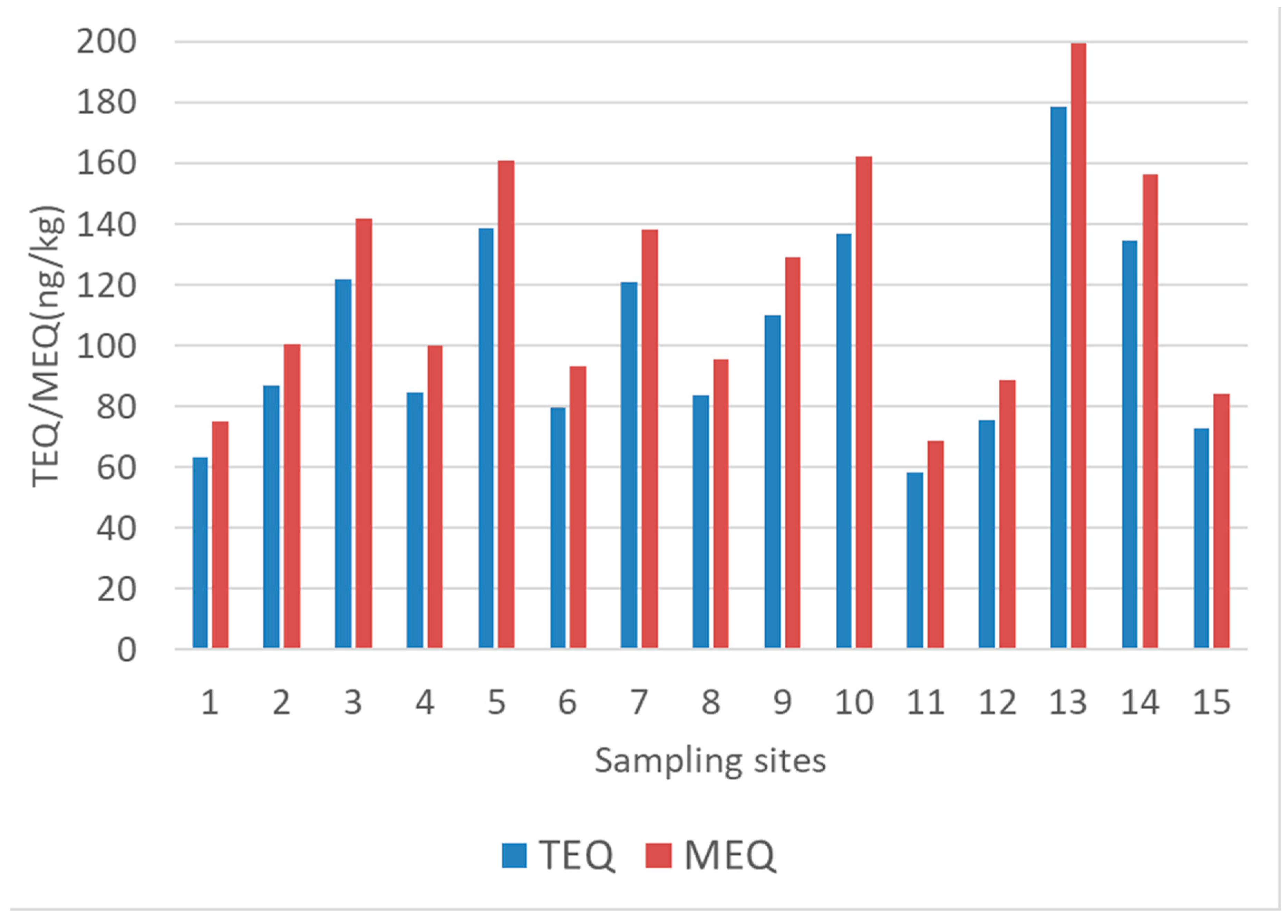 Applsci 15 06497 g010