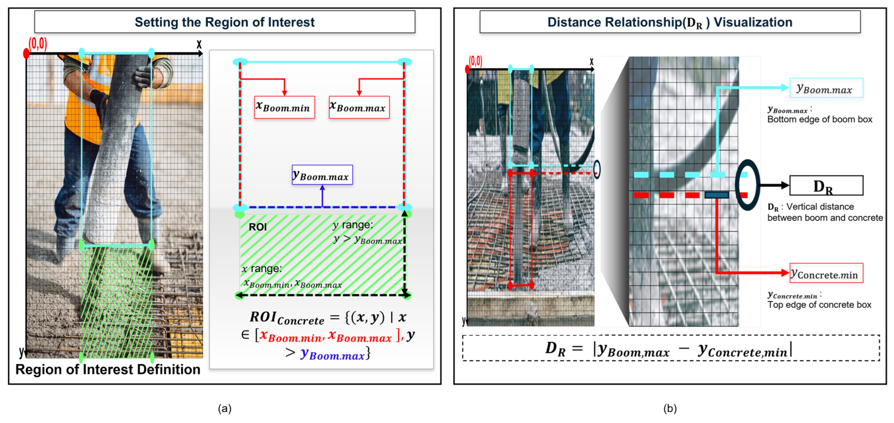 Applsci 15 06499 g002