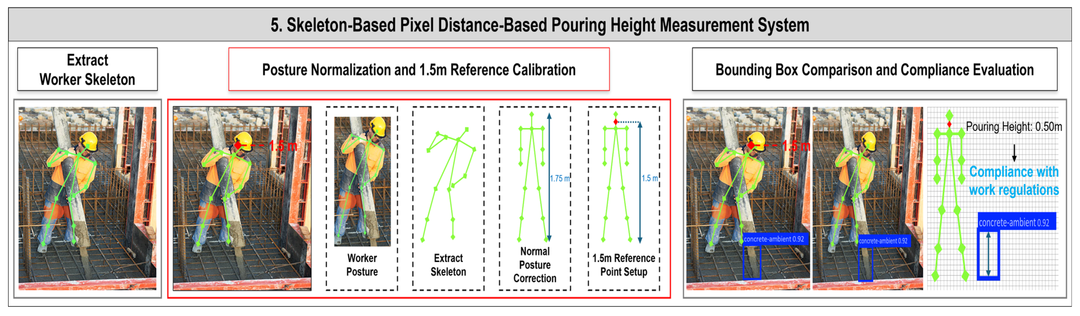 Applsci 15 06499 g003