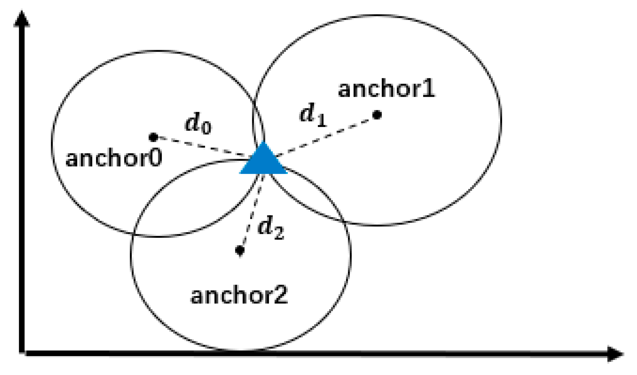 Applsci 15 06501 g001