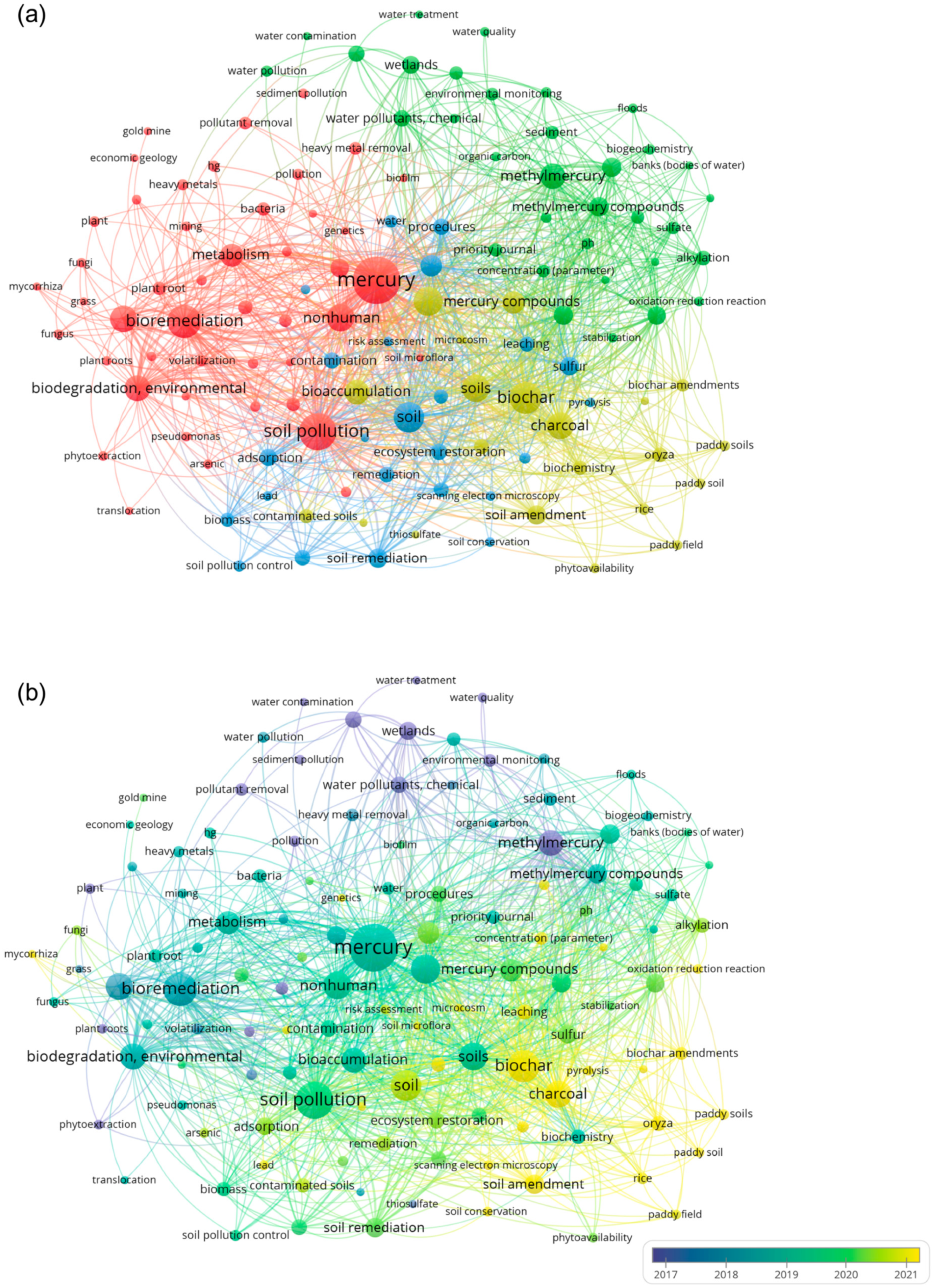 Applsci 15 06502 g002