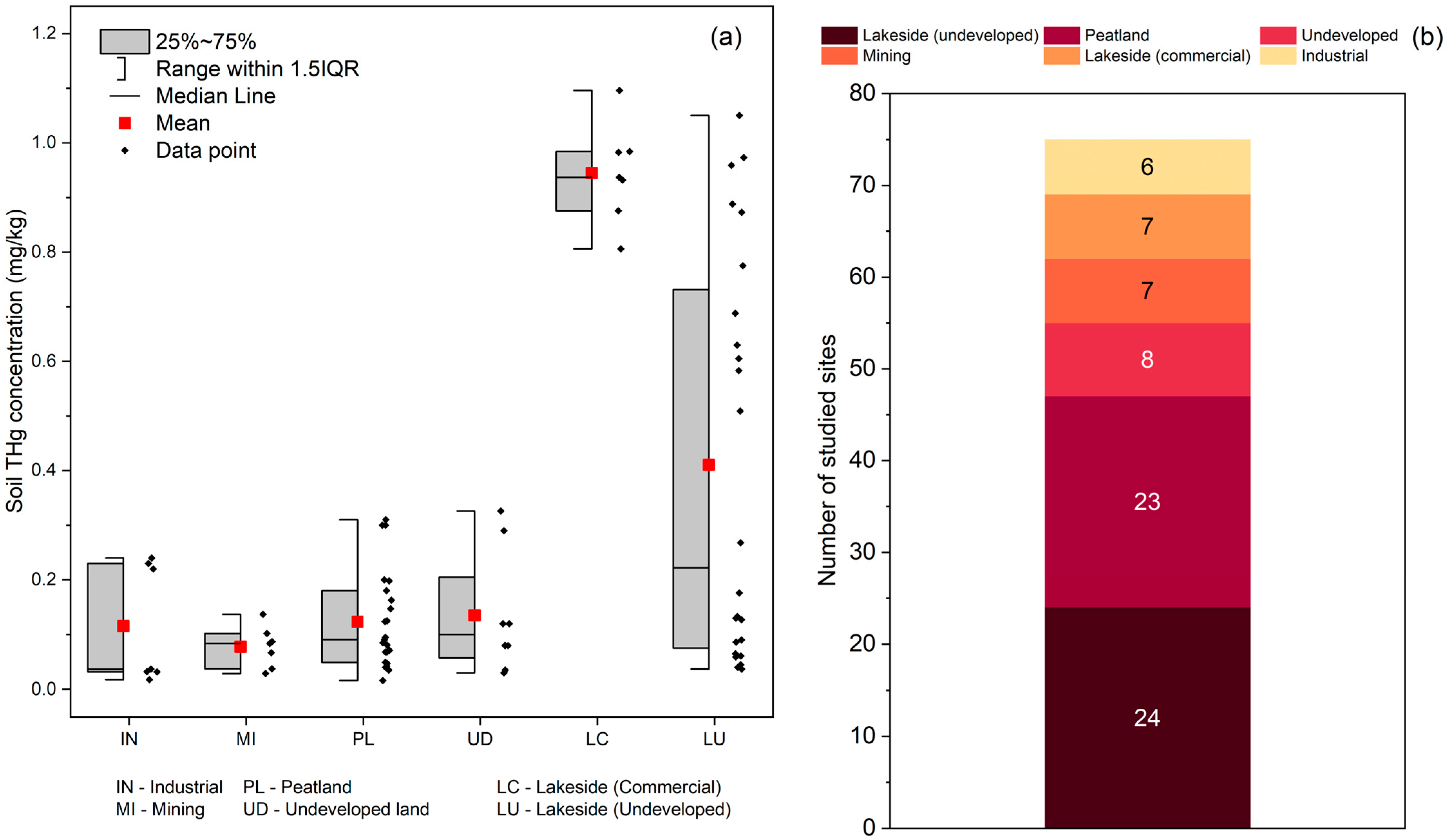 Applsci 15 06502 g004