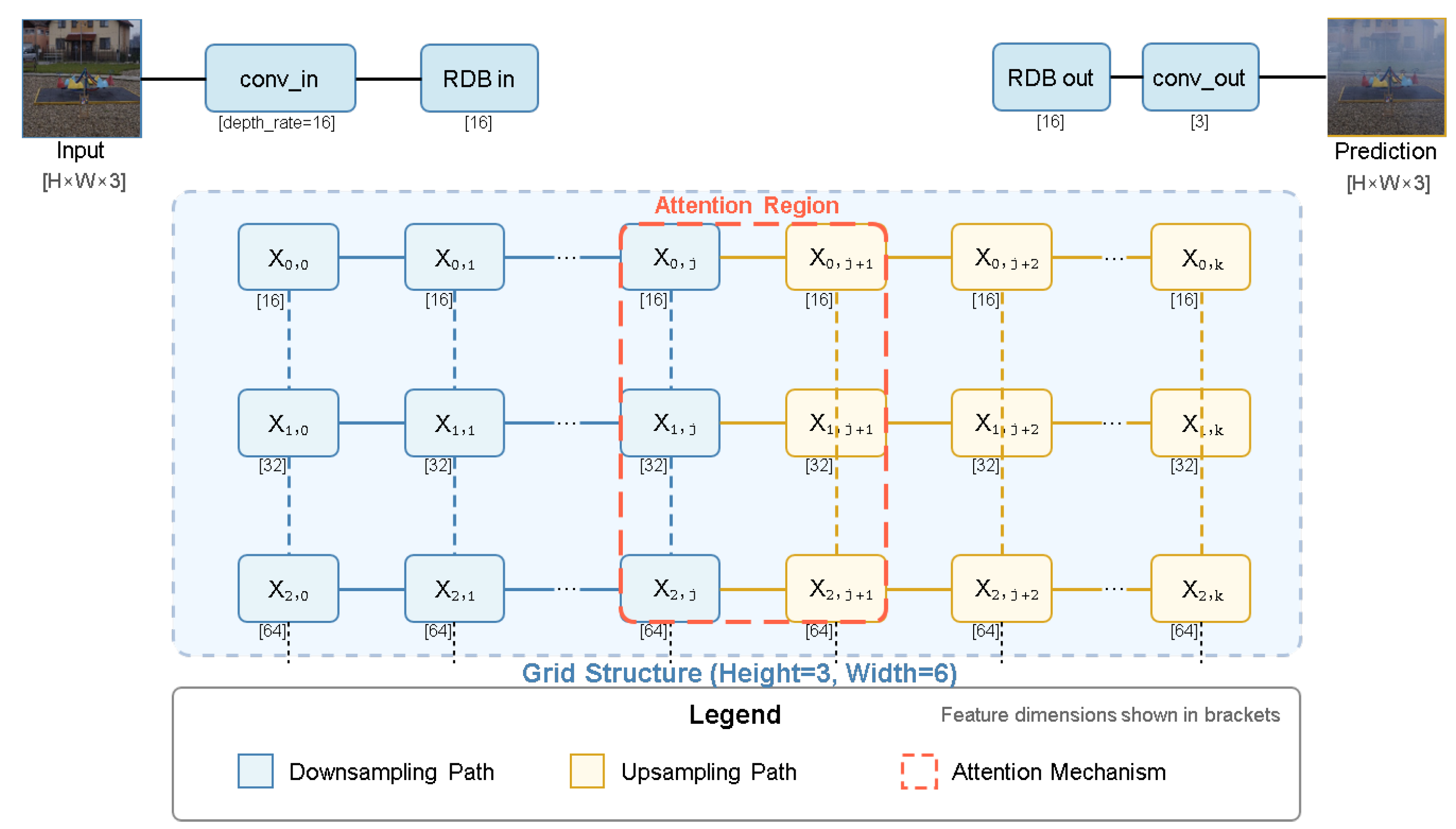 Applsci 15 06503 g001