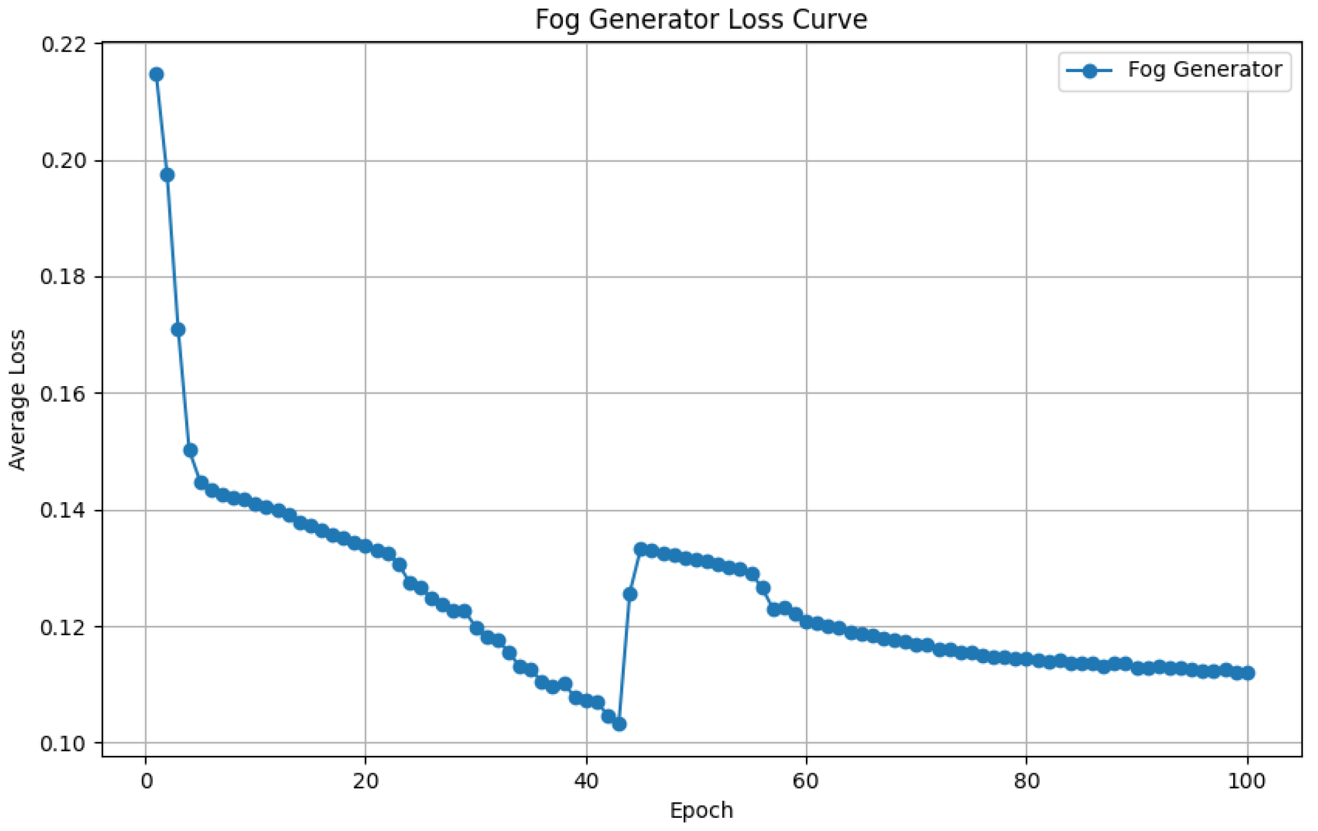 Applsci 15 06503 g005