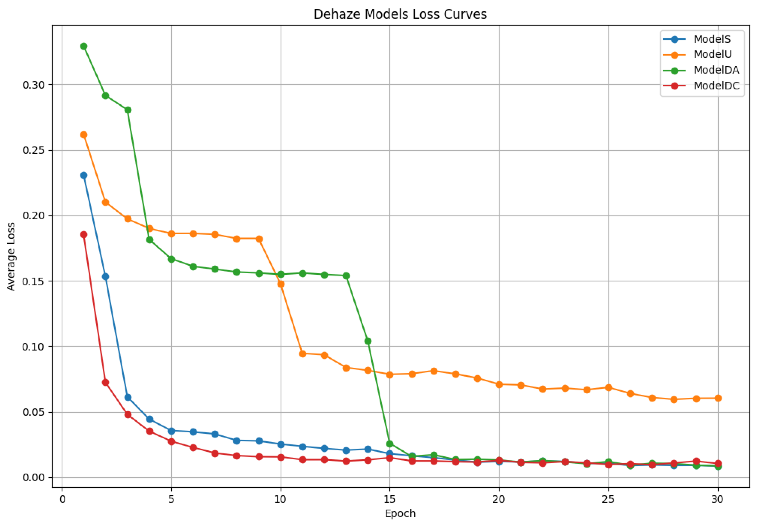 Applsci 15 06503 g006