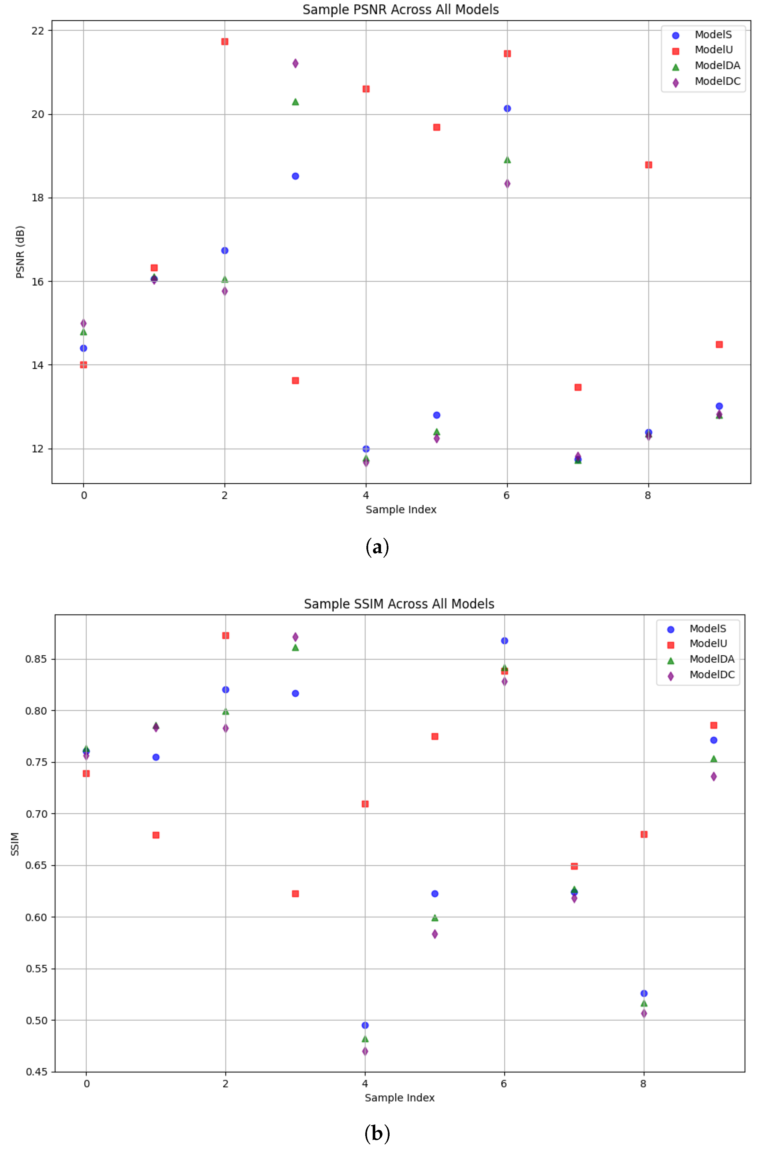 Applsci 15 06503 g007