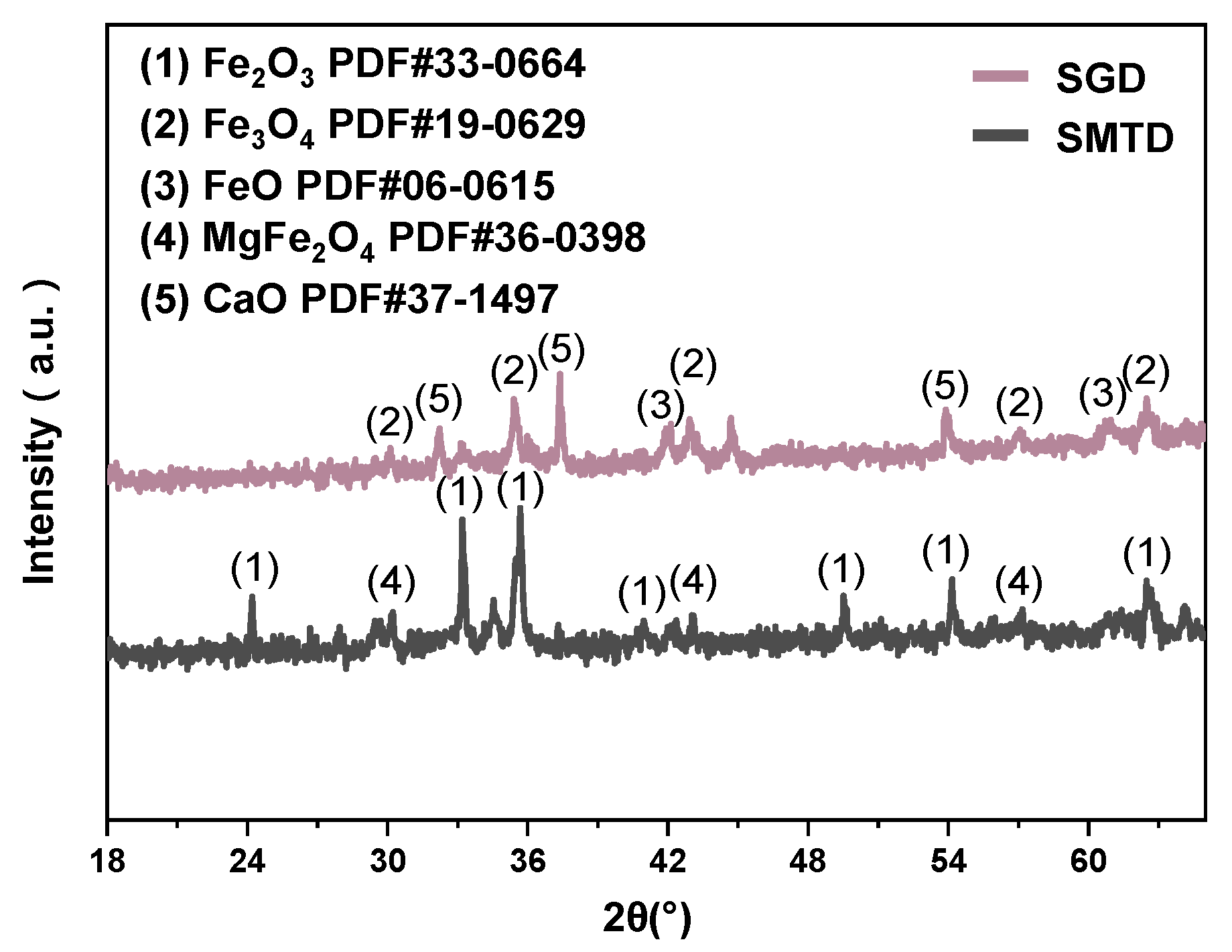Applsci 15 06504 g001
