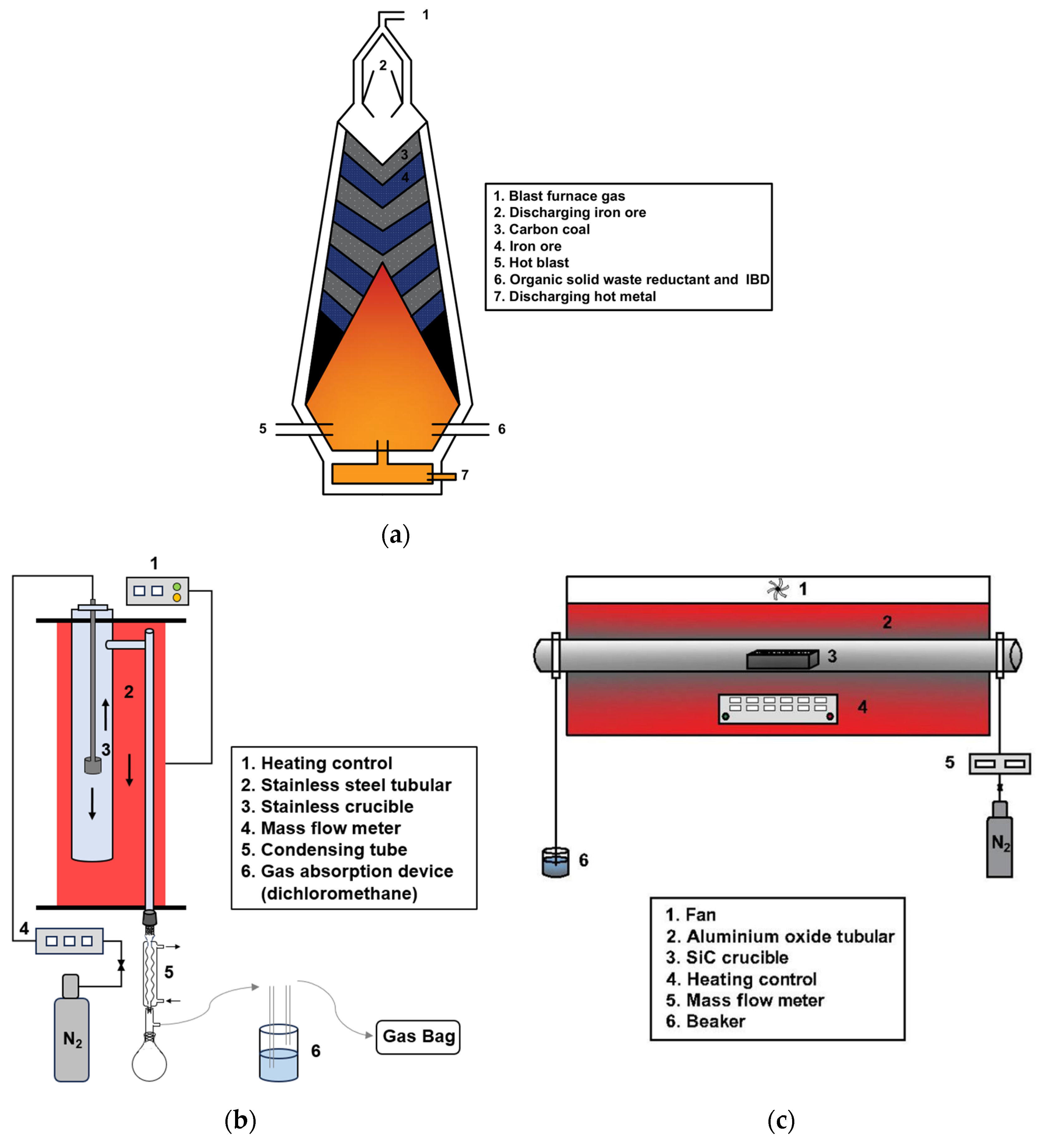 Applsci 15 06504 g002