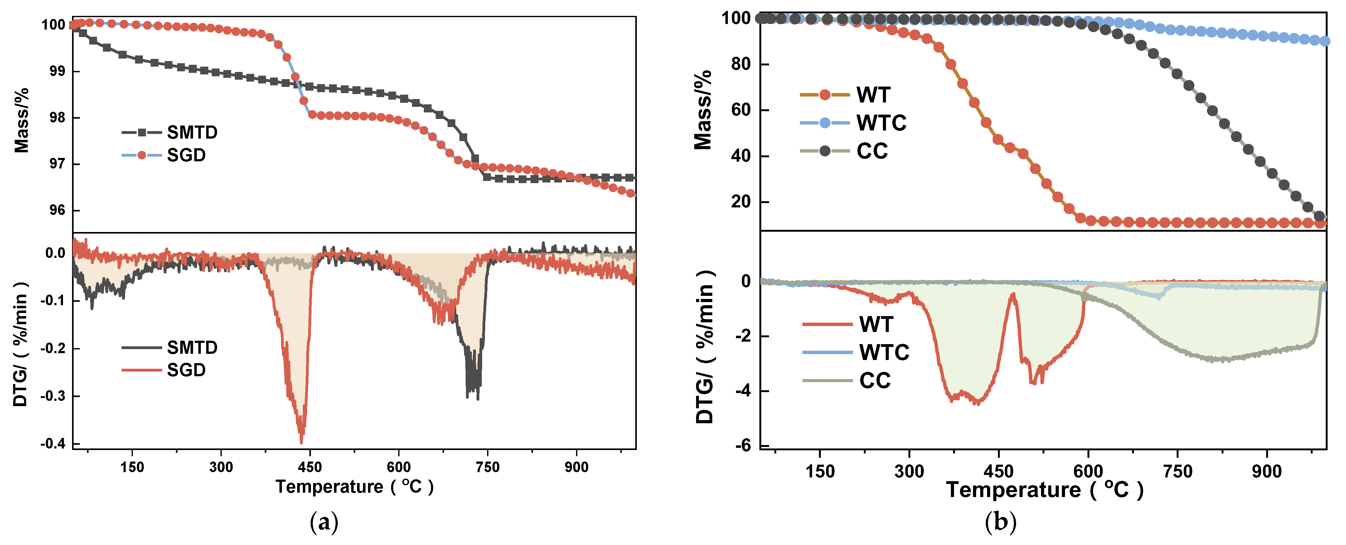 Applsci 15 06504 g003