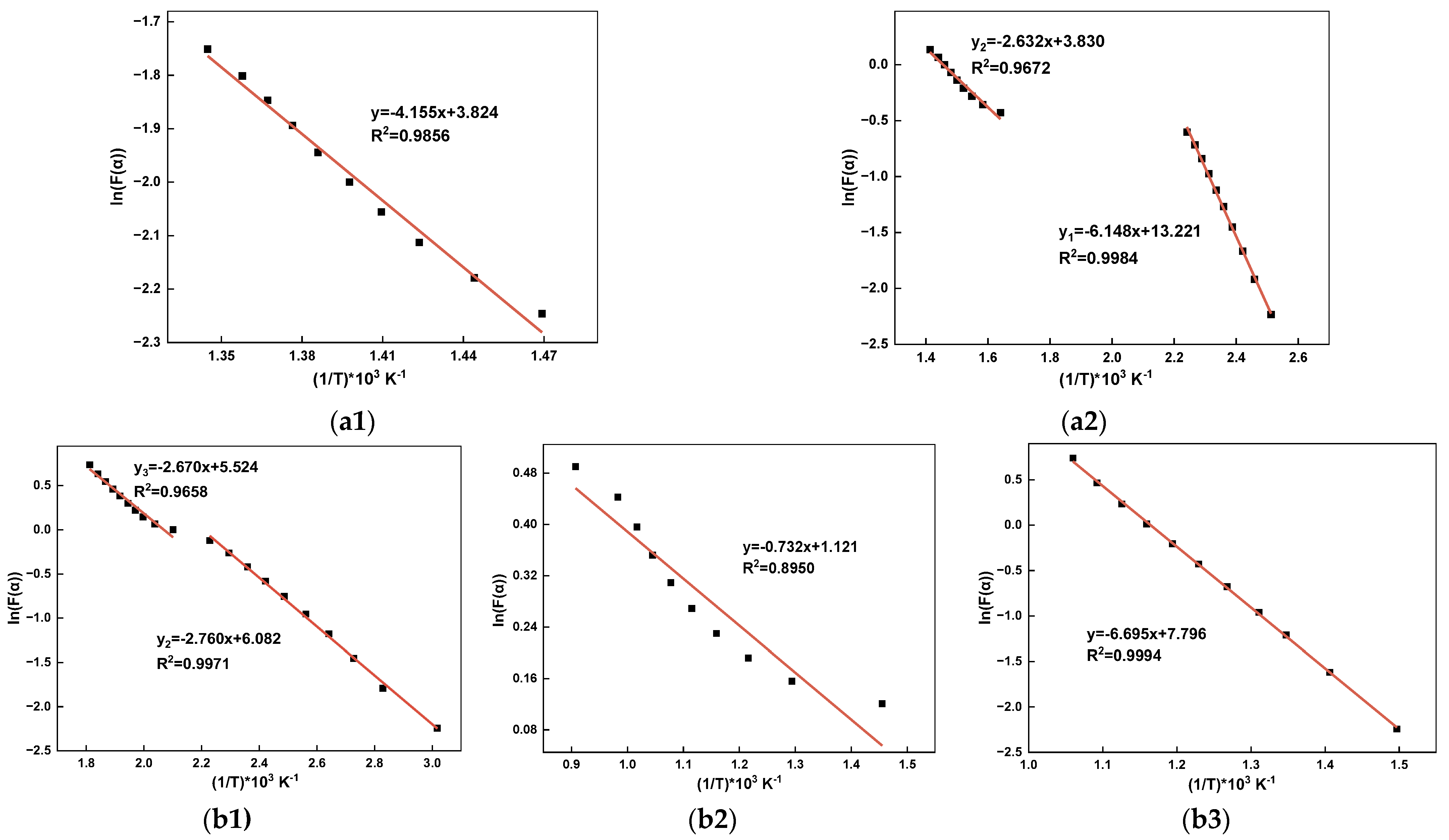 Applsci 15 06504 g004