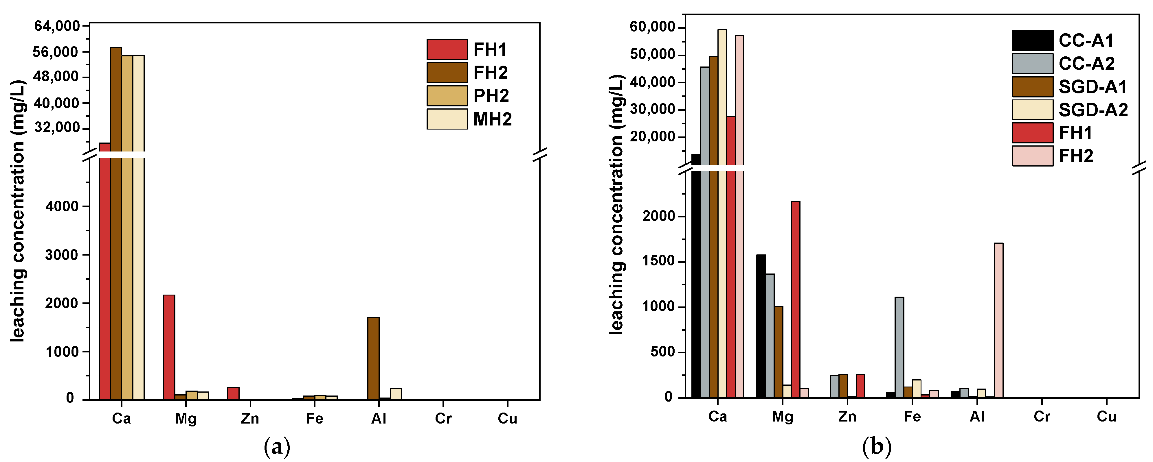 Applsci 15 06504 g010