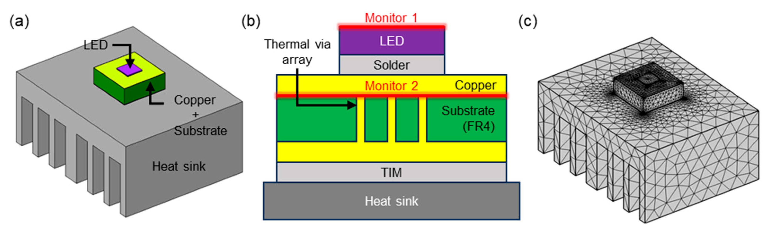 Applsci 15 06505 g001