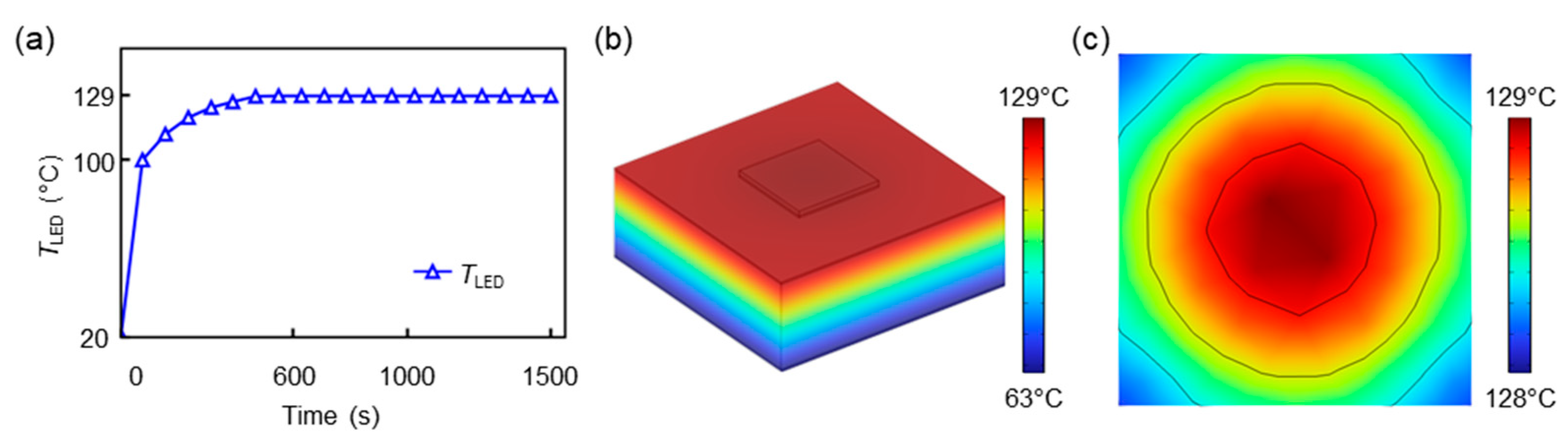 Applsci 15 06505 g002