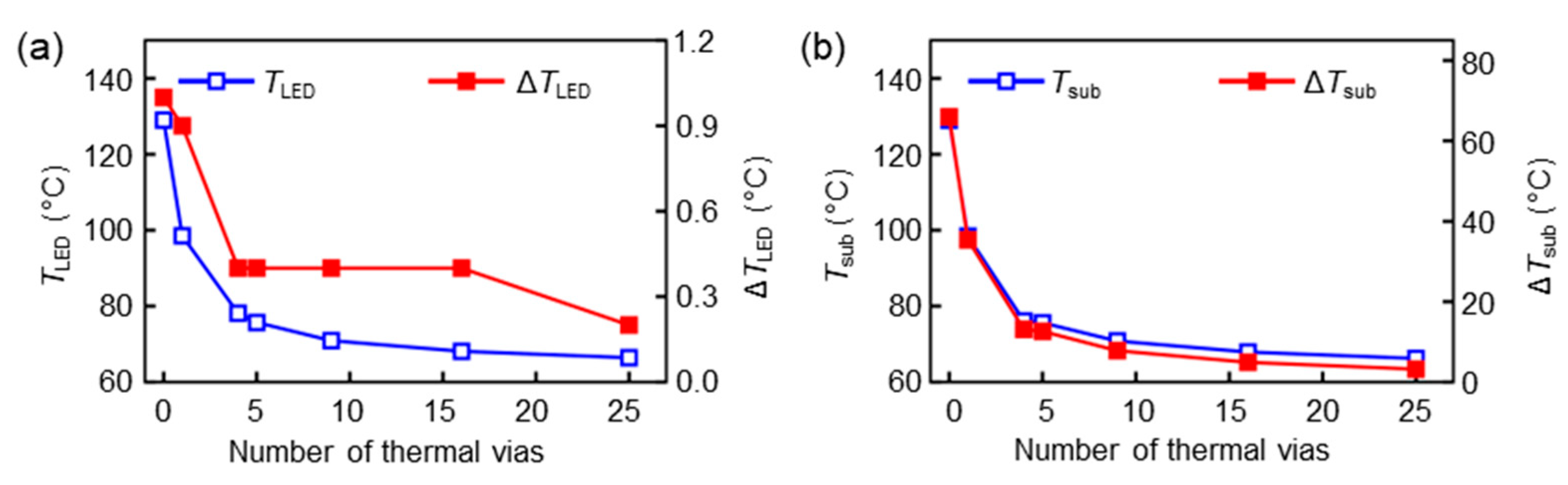 Applsci 15 06505 g004