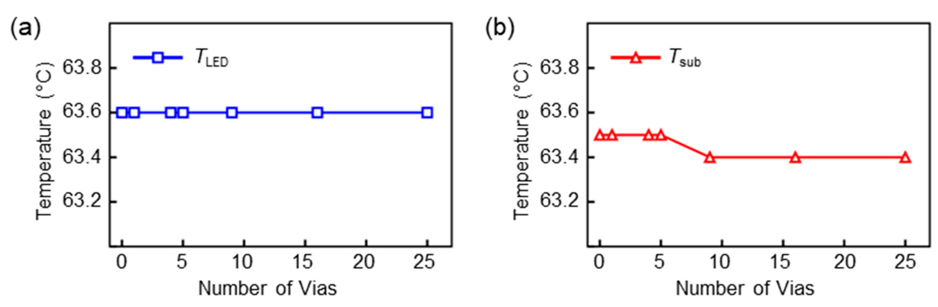 Applsci 15 06505 g005