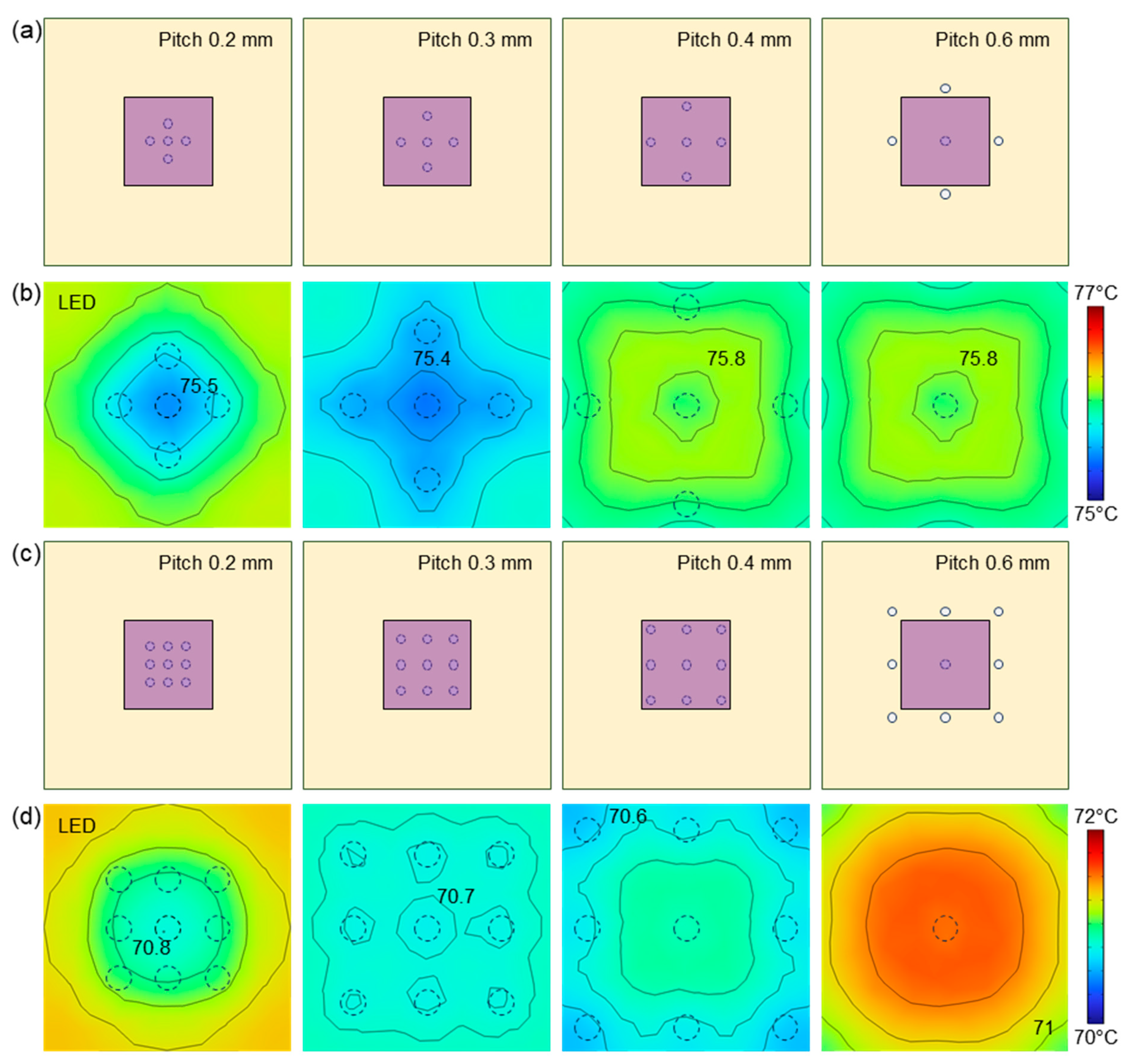 Applsci 15 06505 g007
