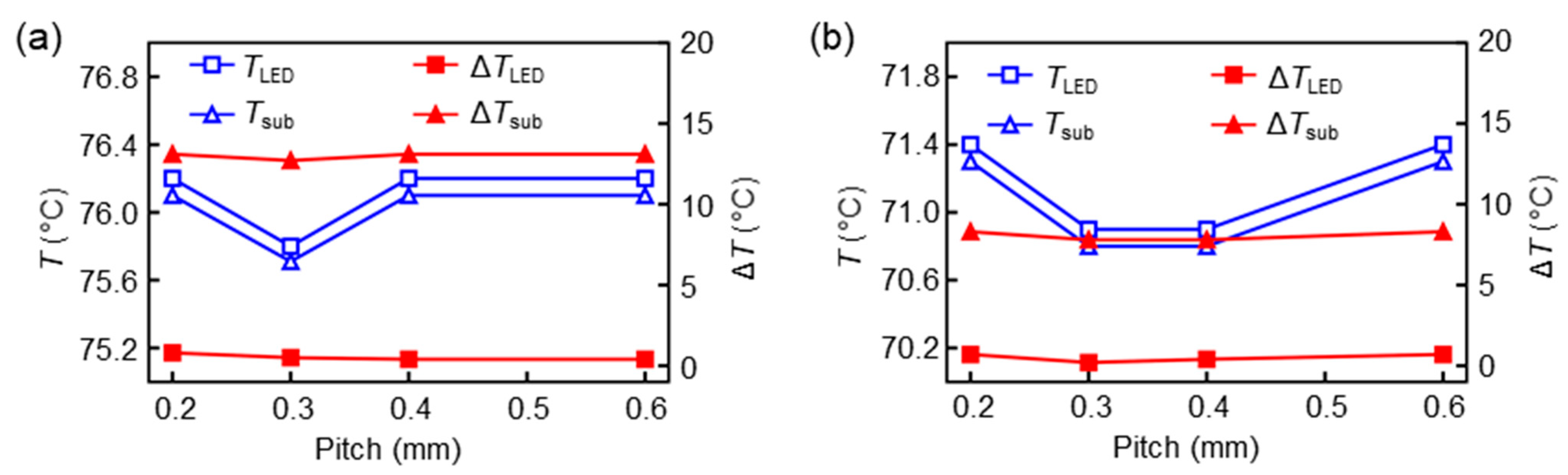 Applsci 15 06505 g008