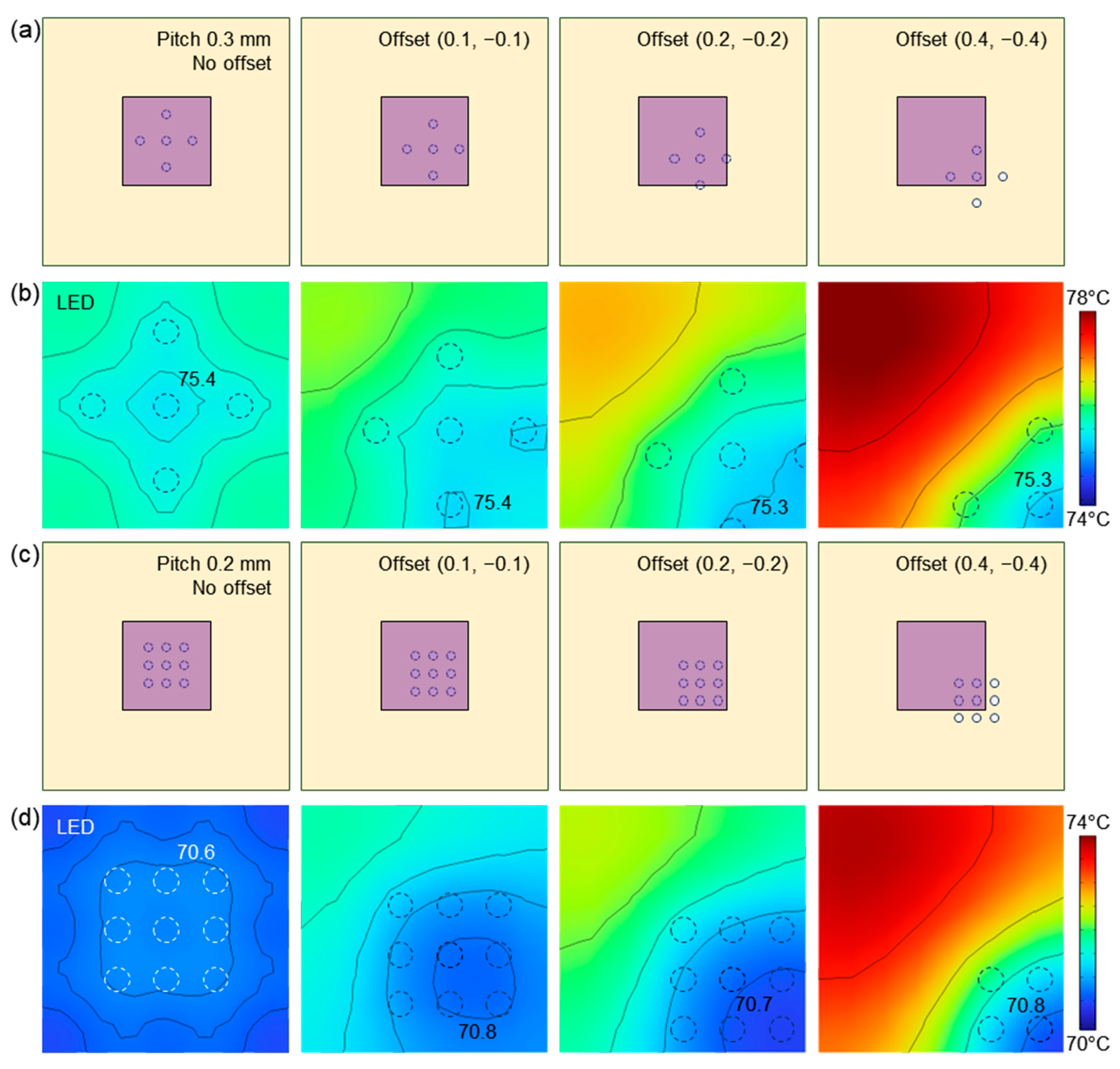 Applsci 15 06505 g009