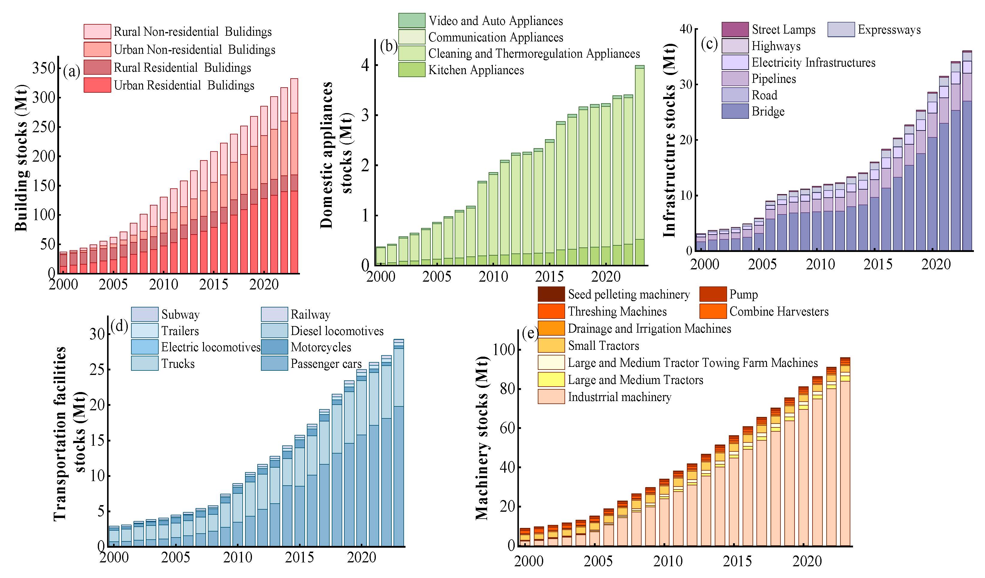 Applsci 15 06506 g003 Applsci 15 06506 g003