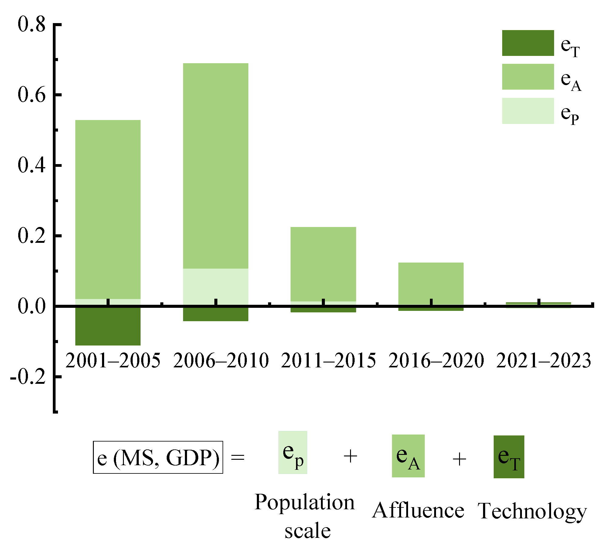 Applsci 15 06506 g008 Applsci 15 06506 g008