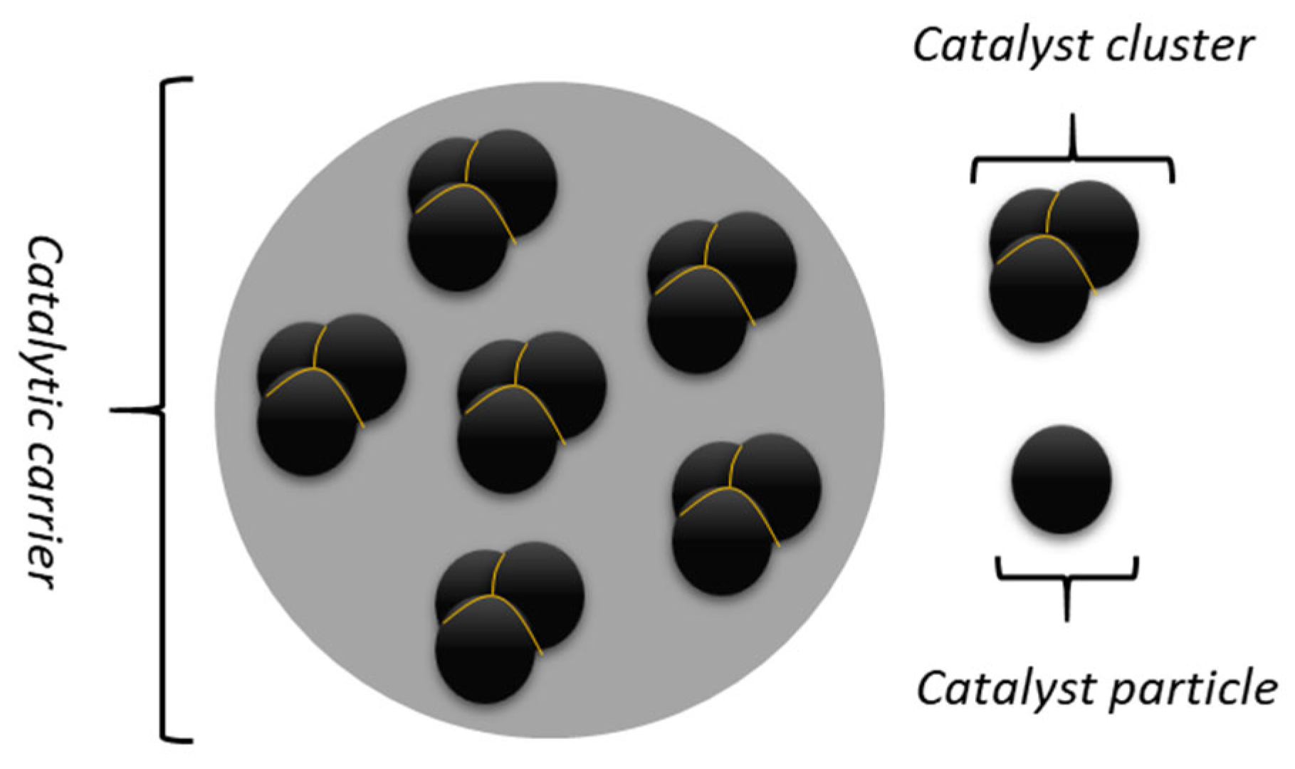 Applsci 15 06507 g002