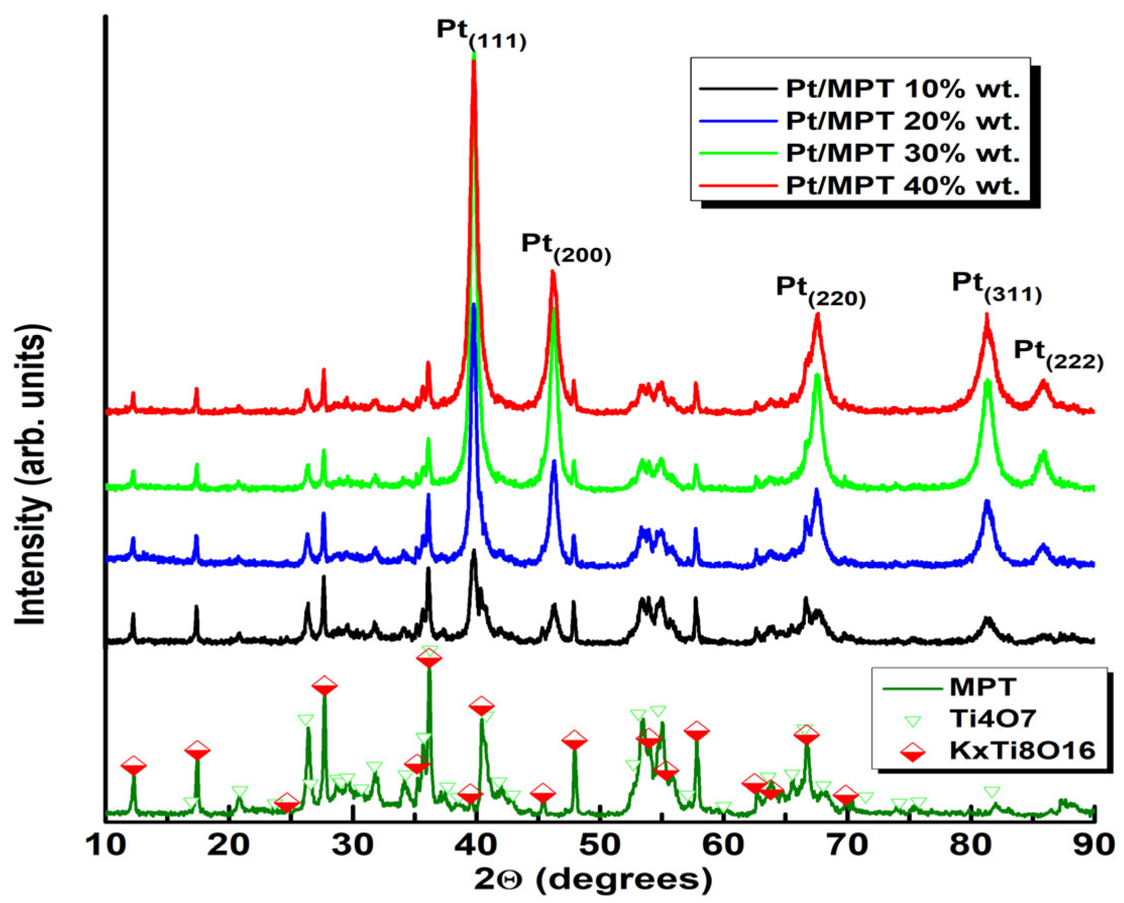Applsci 15 06507 g004