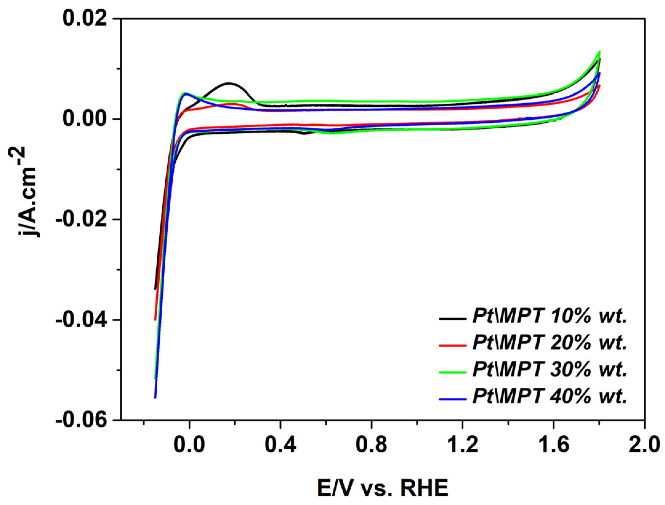 Applsci 15 06507 g005