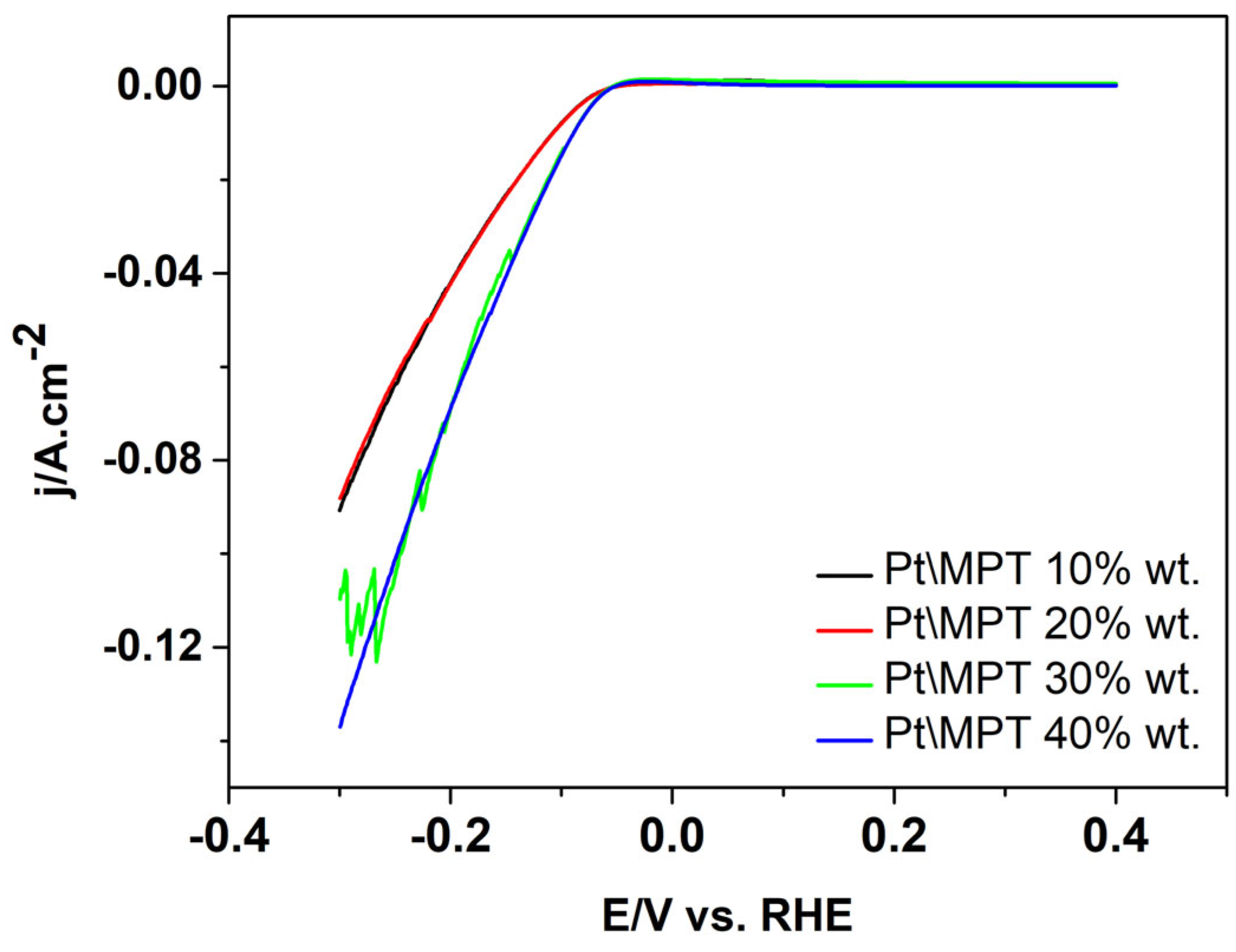 Applsci 15 06507 g006