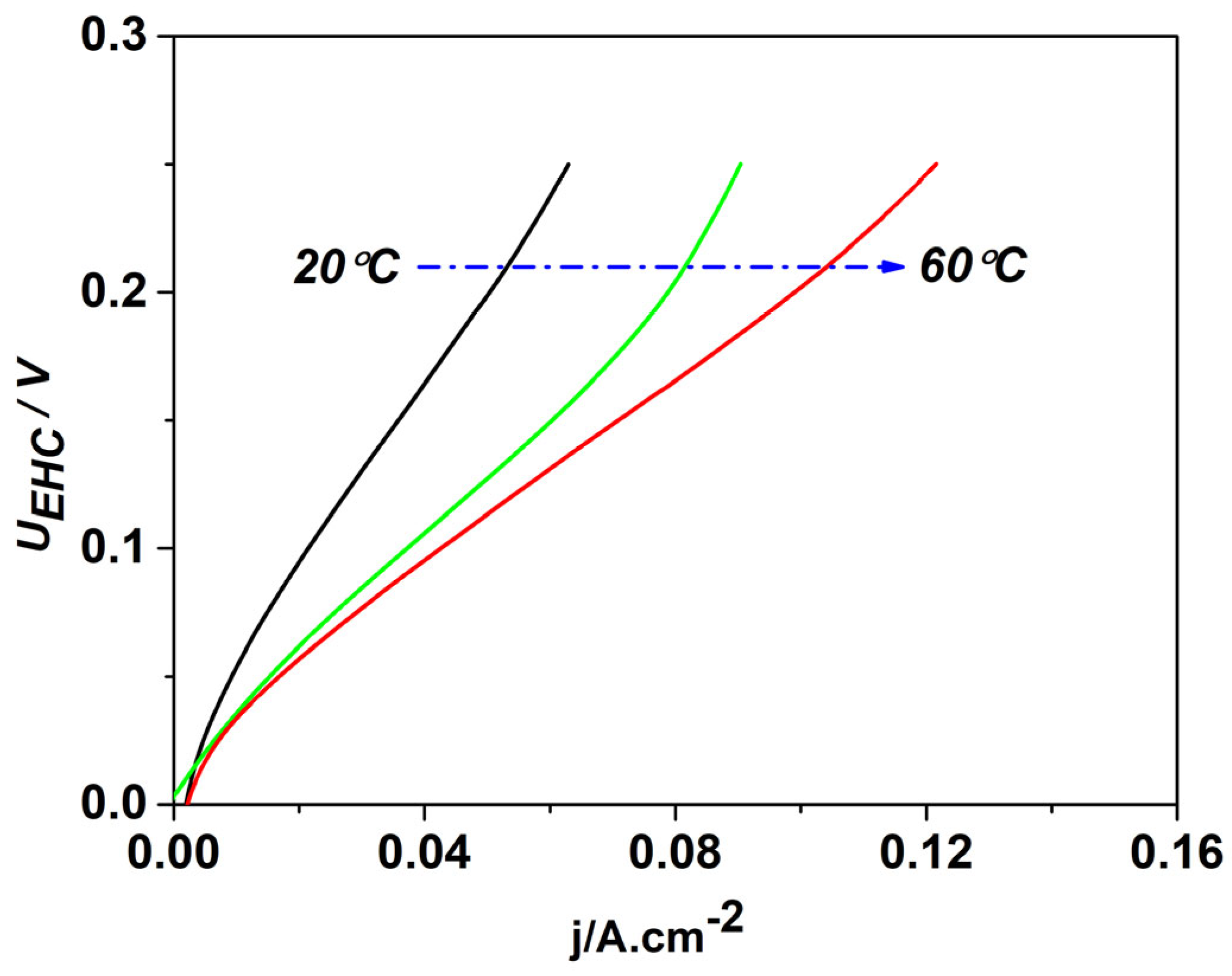 Applsci 15 06507 g007