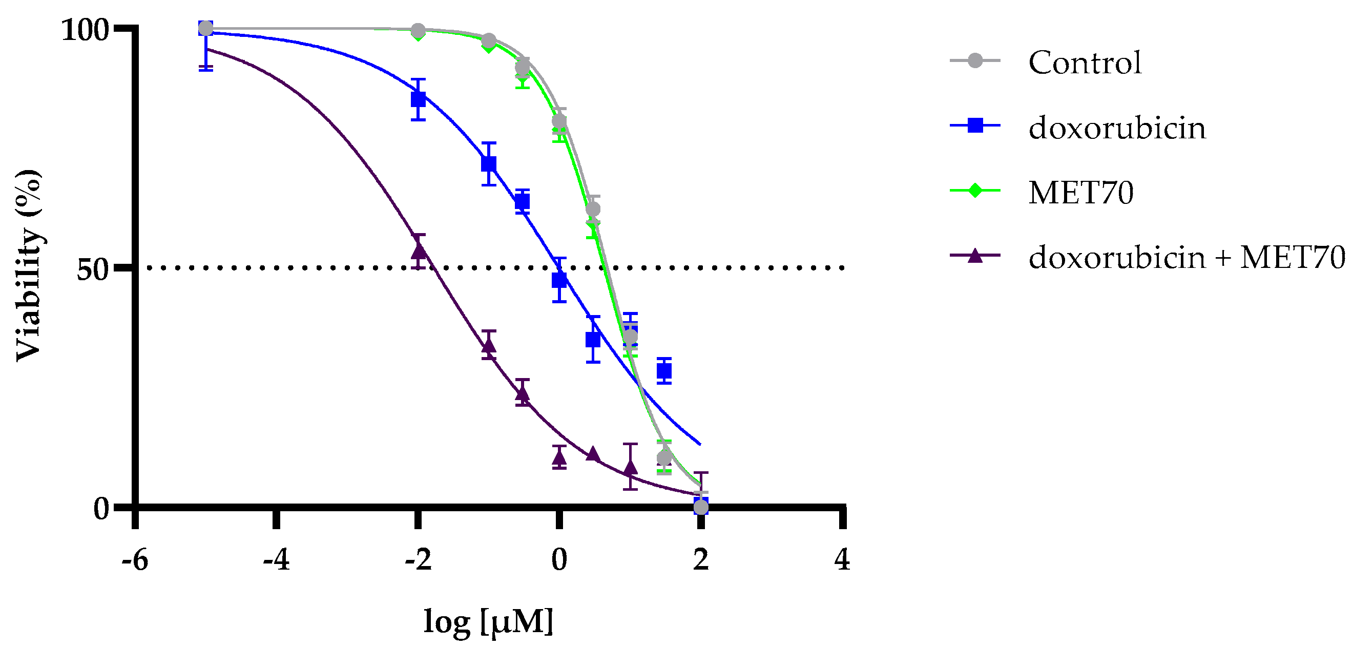 Applsci 15 06509 g001