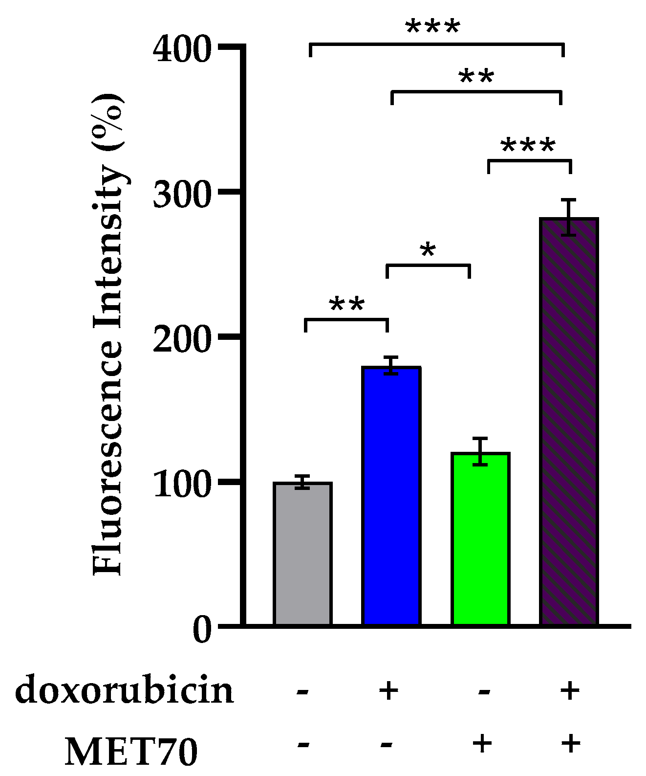 Applsci 15 06509 g002