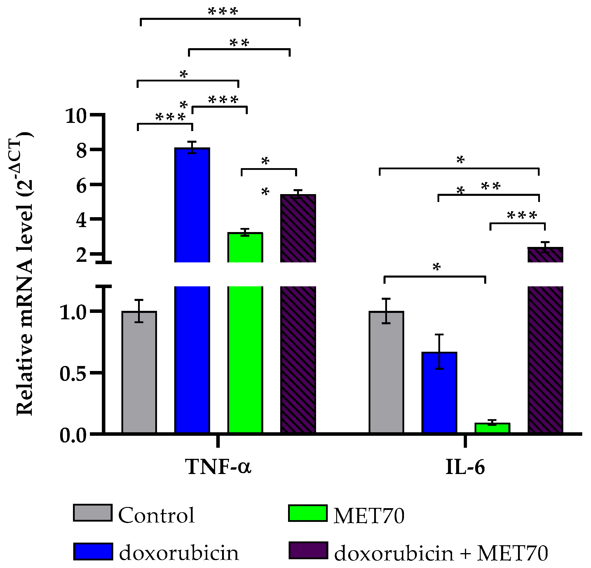 Applsci 15 06509 g004