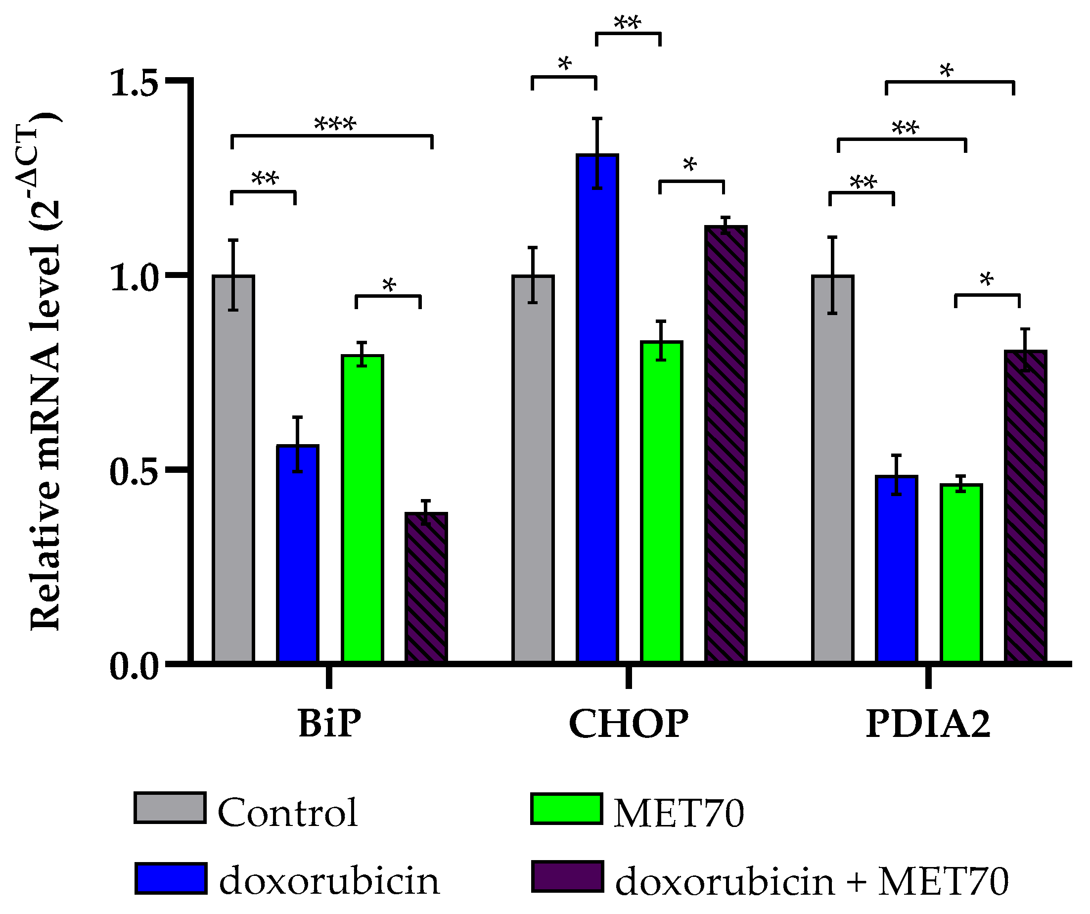 Applsci 15 06509 g005