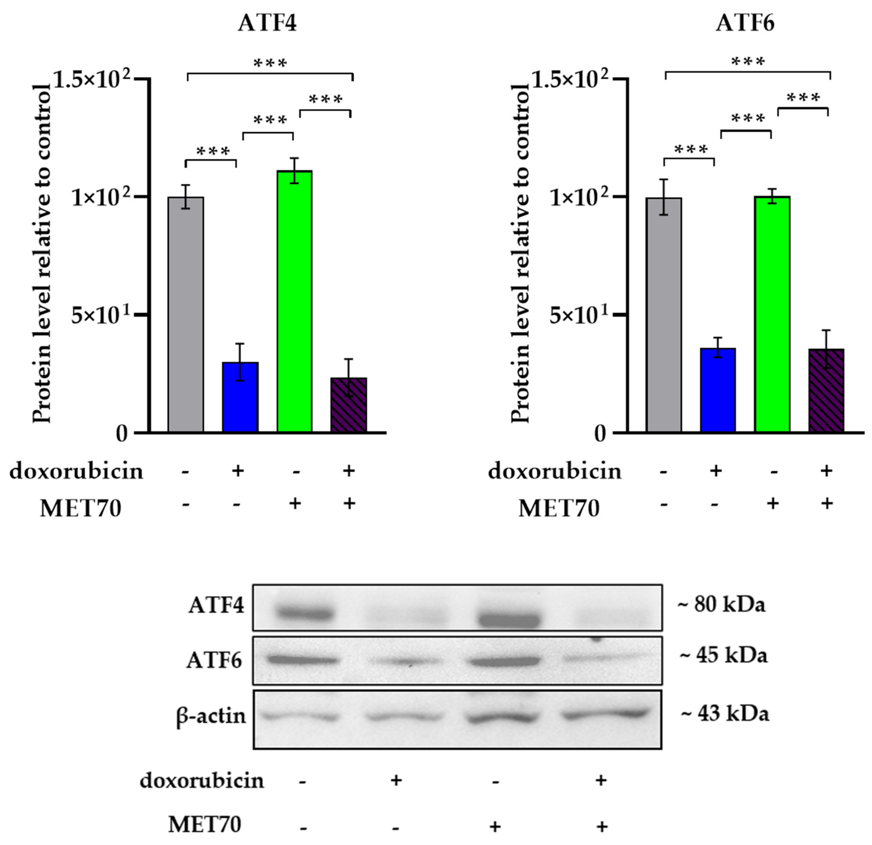 Applsci 15 06509 g006