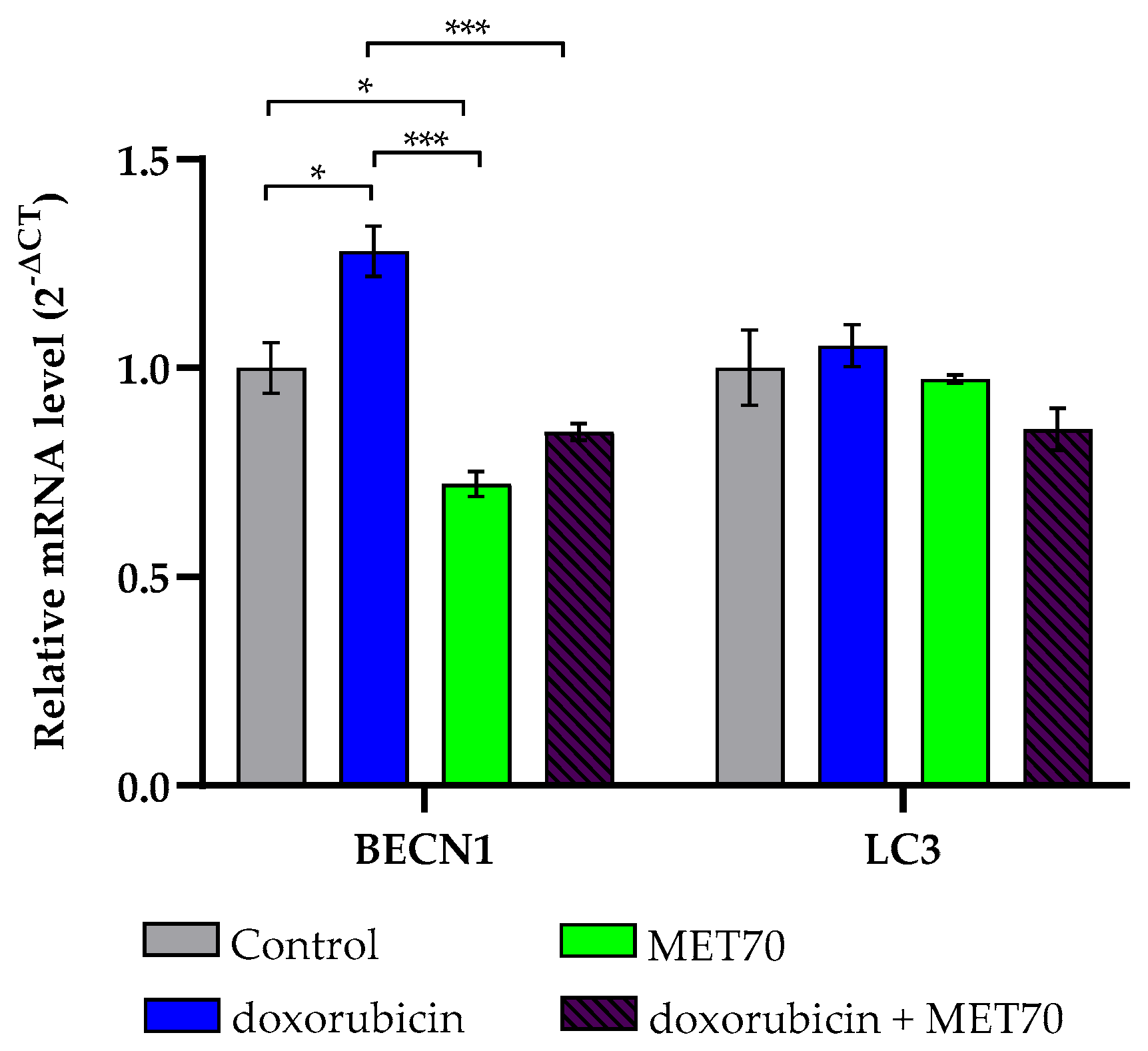 Applsci 15 06509 g007