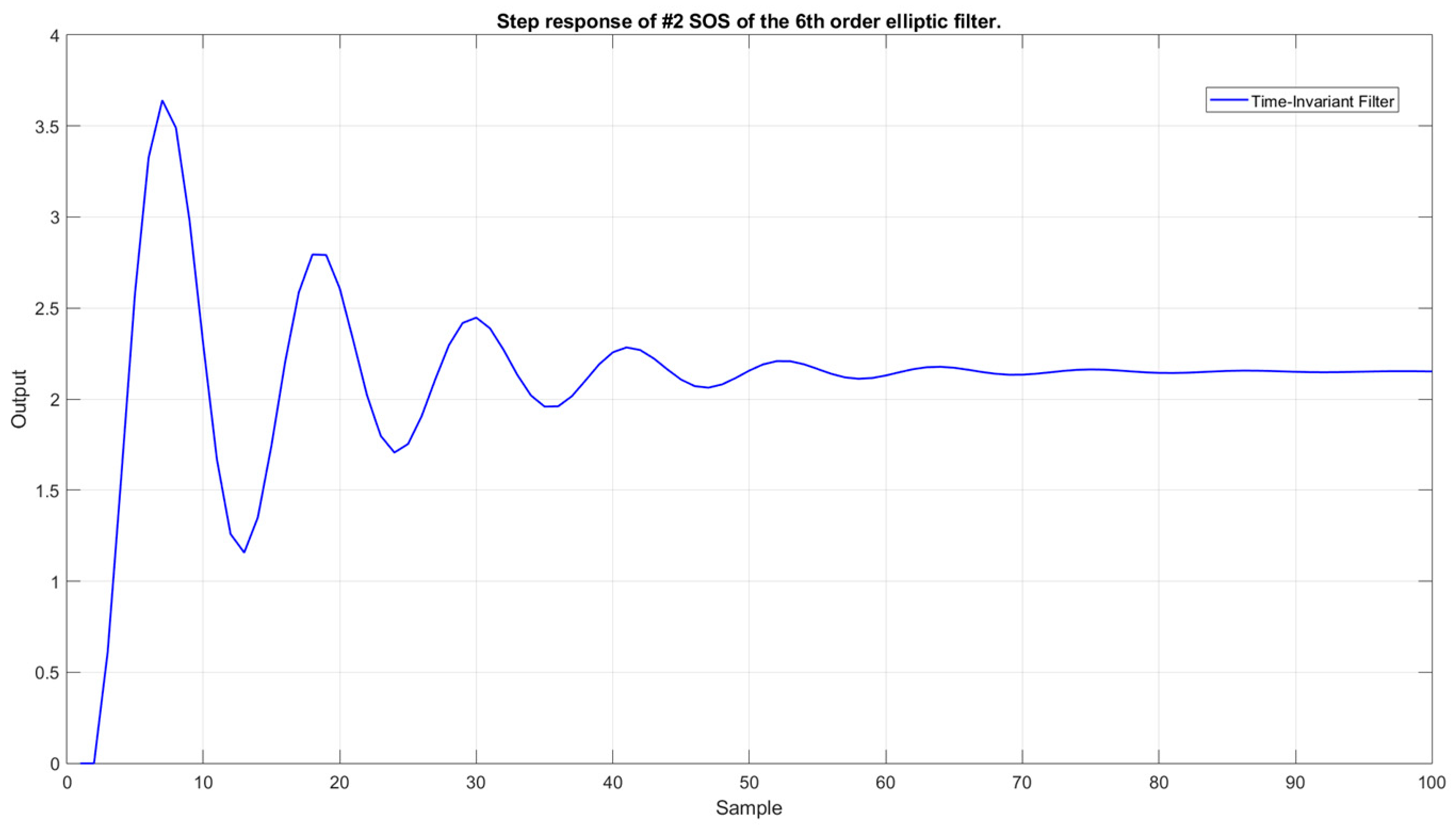 Applsci 15 06512 g004